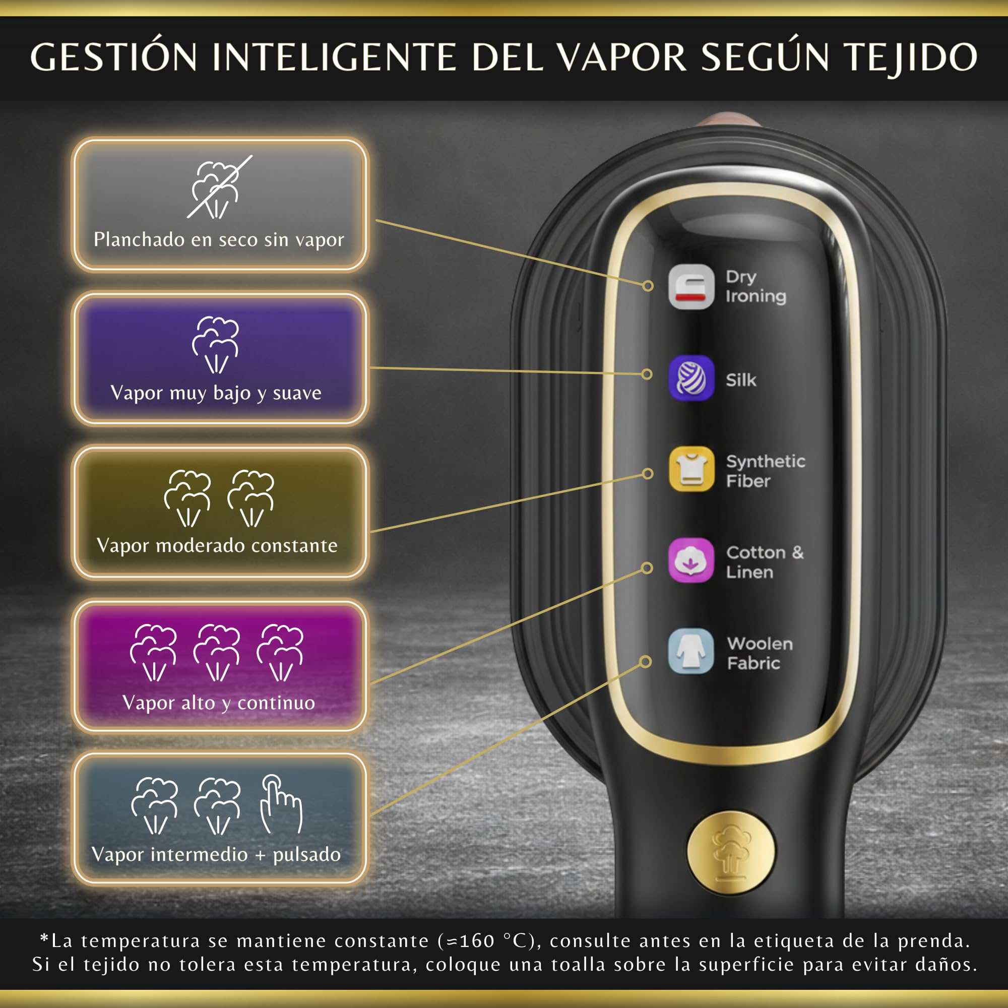 Plancha Vertical Vapor Ropa Viaje 2 en 1 | Vaporizador de Ropa y Plancha de Mano | Uso Vertical y Horizontal | Plancha Vertical Ligera y Compacta | Ideal para Viaje y Hogar.