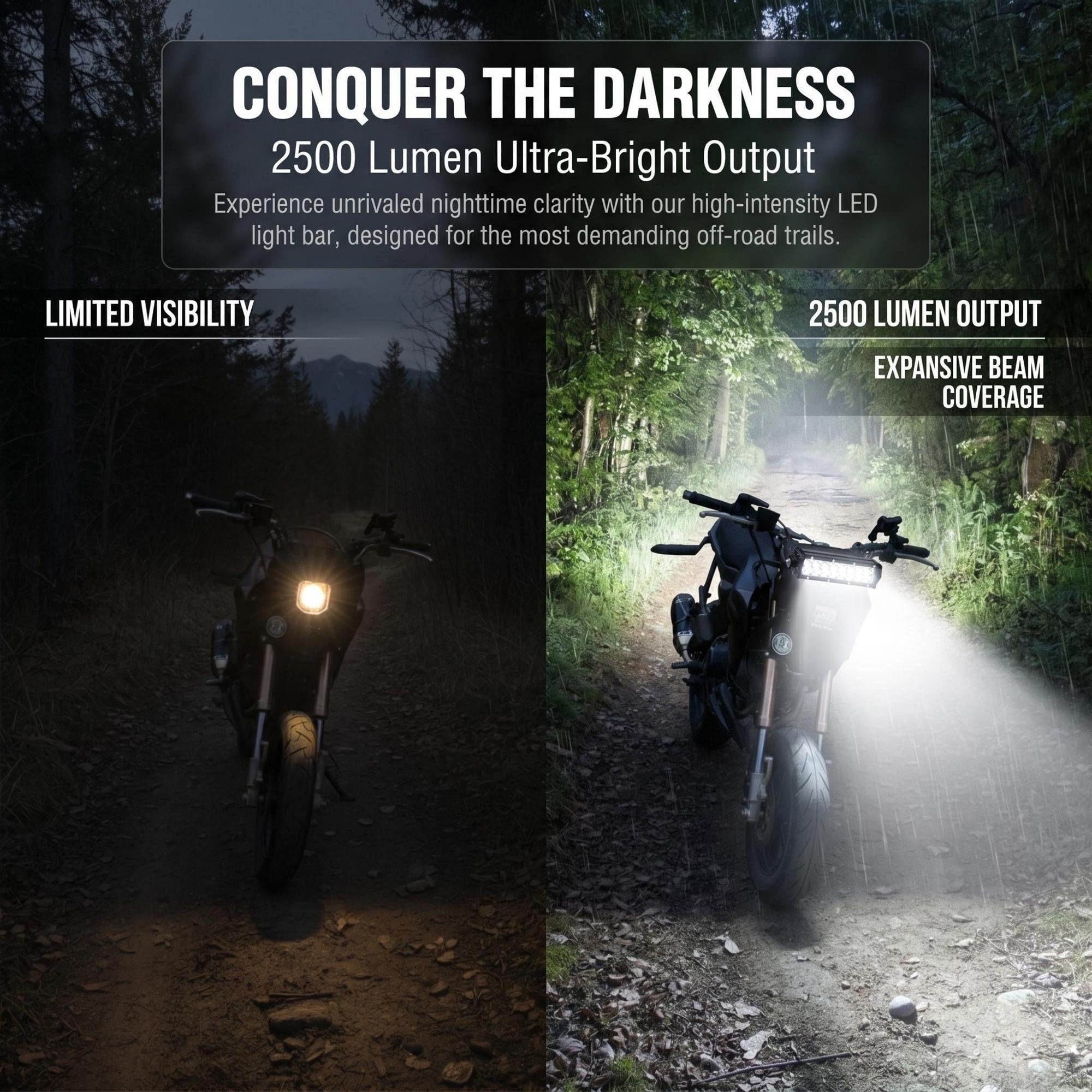 PSLER Geländemotorrad-Lichtleiste – 7/8" Lichtleiste für CRF110, CRF250F, KLX110, TTR110, TTR110E, RM85, YZF450, 12V-24V Geländemotorrad-Scheinwerfer