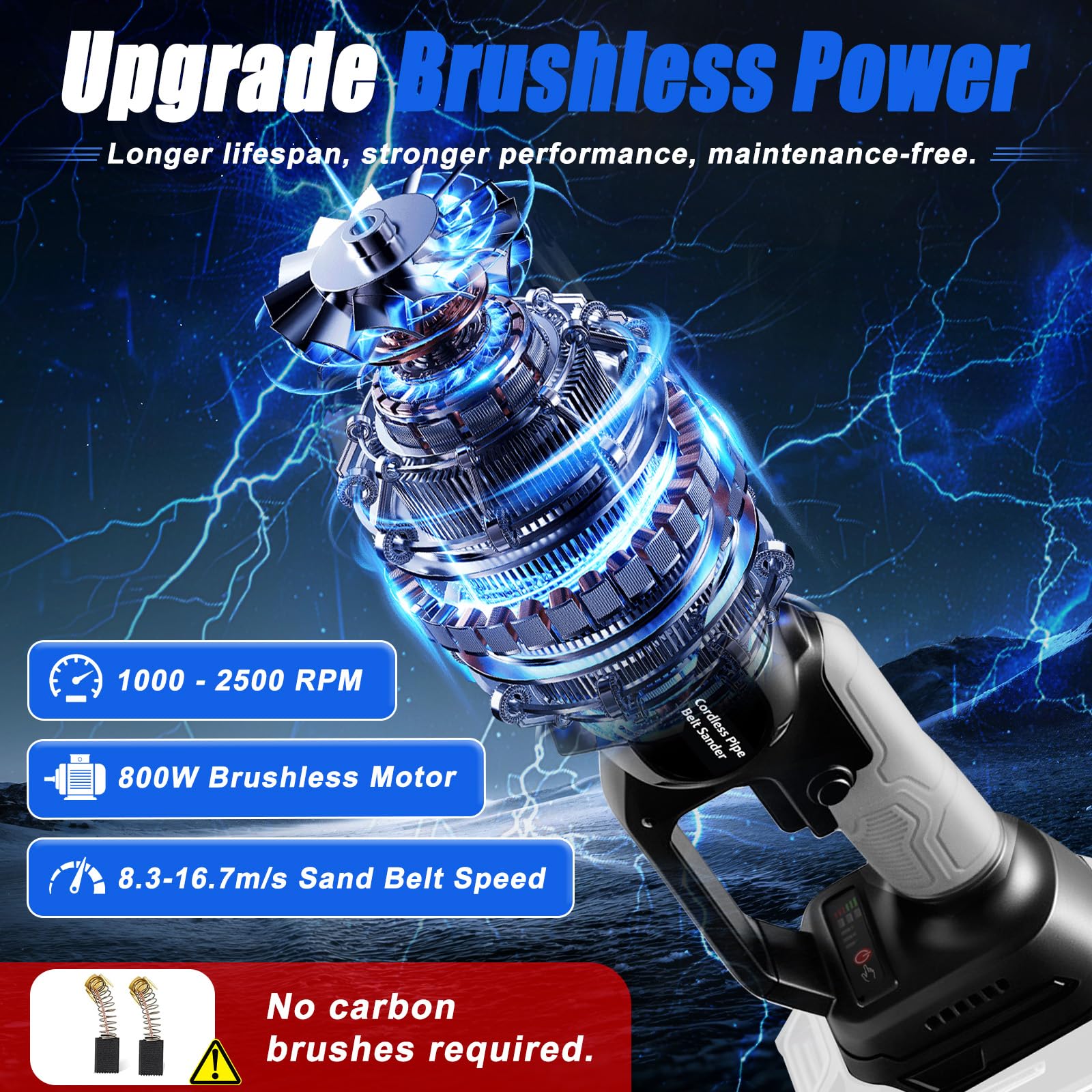 Levigatrice a Nastro per Tubi Compatibile con Makita 18V, Smerigliatrice con Nastro Abrasivo da 760 mm per Levigatura, Lucidatura e Satinatura, con Grane 80/100/120 (Senza Batteria e Caricatore)
