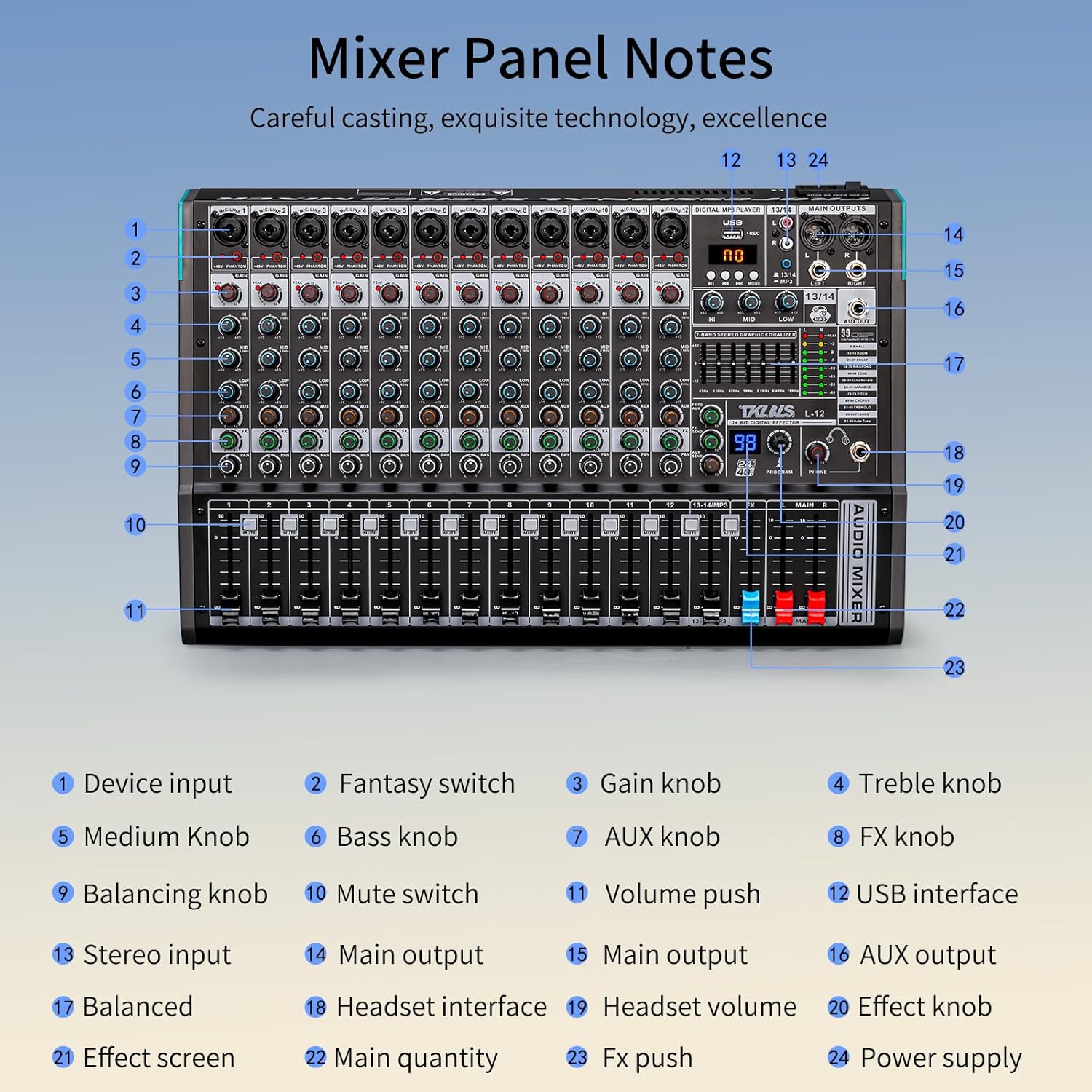 12 Channel Live Sound Audio Mixer, Mixing Console with USB Interface, 48V Phantom Power, 99 DSP Effects, XLR Inputs, DJ Mixer for Events, Karaoke