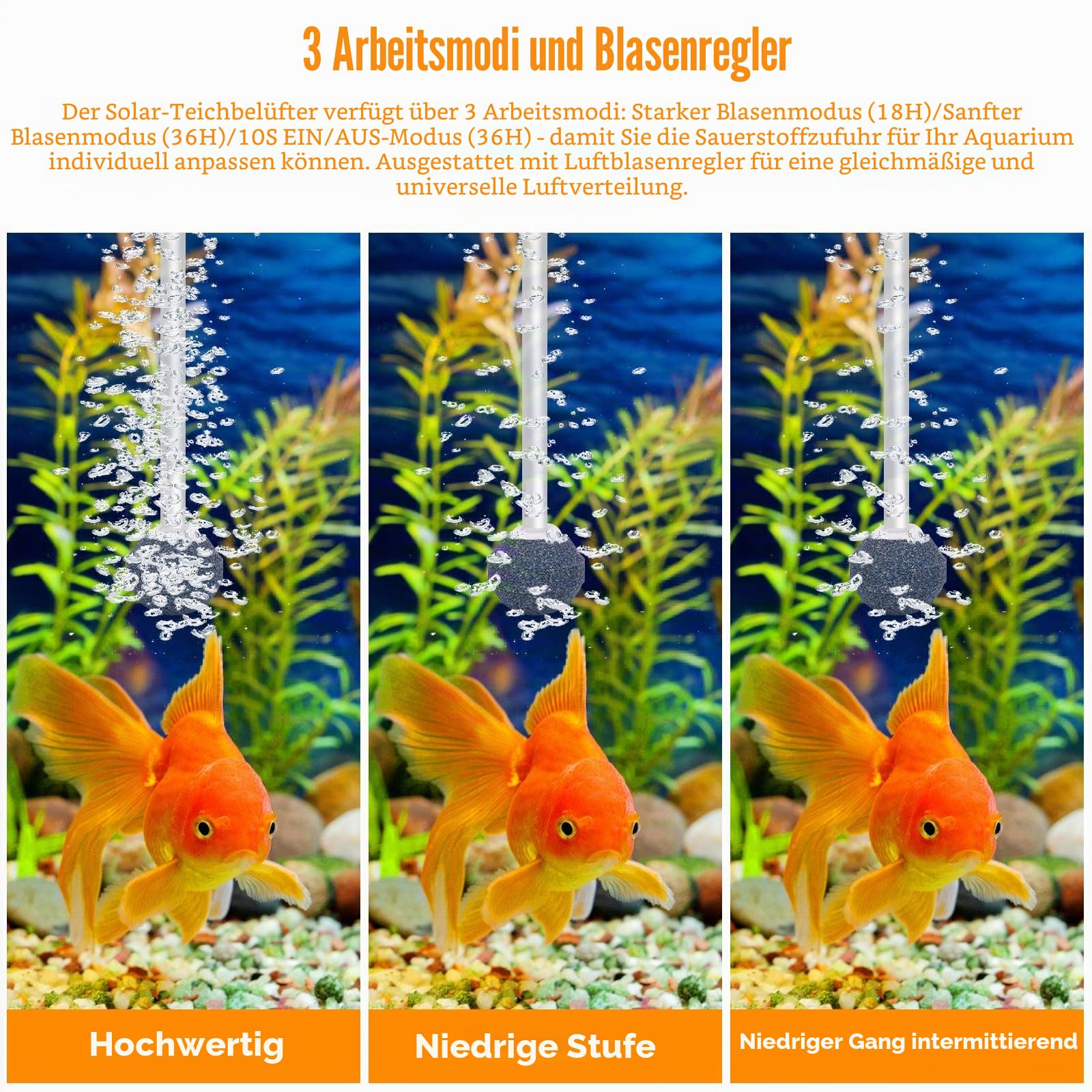 Solar Teichbelüfter mit Luftpumpe, Belüfter für Teiche im Freien, 3 Modi, 4W & 2200 mAh Solar Oxygenator Luftpumpen-Set mit Blasenregler für Garten-Fischbecken, Außenpool, Schwarz