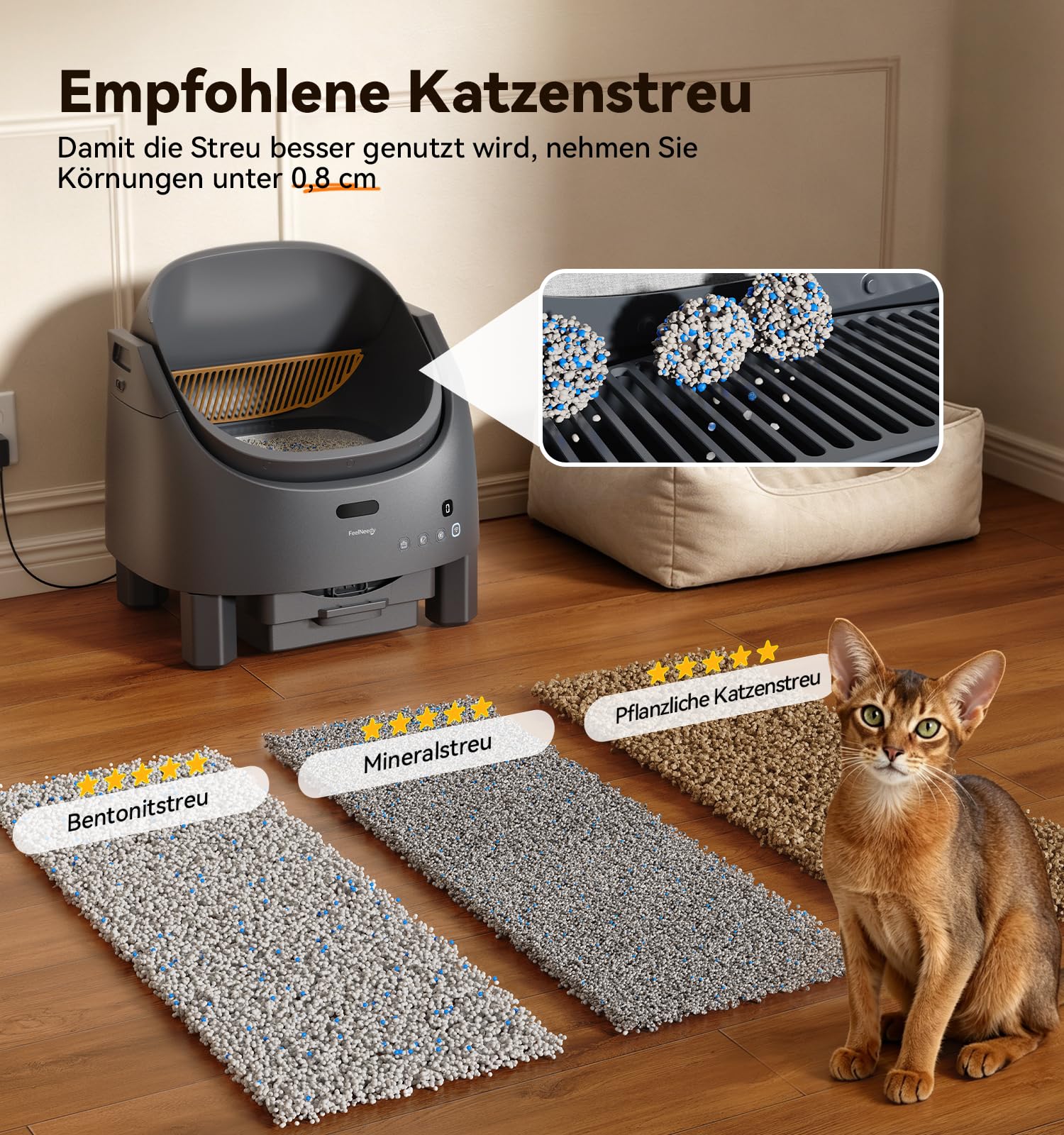 FEELNEEDY Katzenklo Selbstreinigend, Elektrisches Katzenklo mit Geruchsneutralisierungssystem für Katzen 1-15kg, APP-Steuerung & Mehrfache Sensor-Sicherheit, Verstellbare Eintrittshöhe
