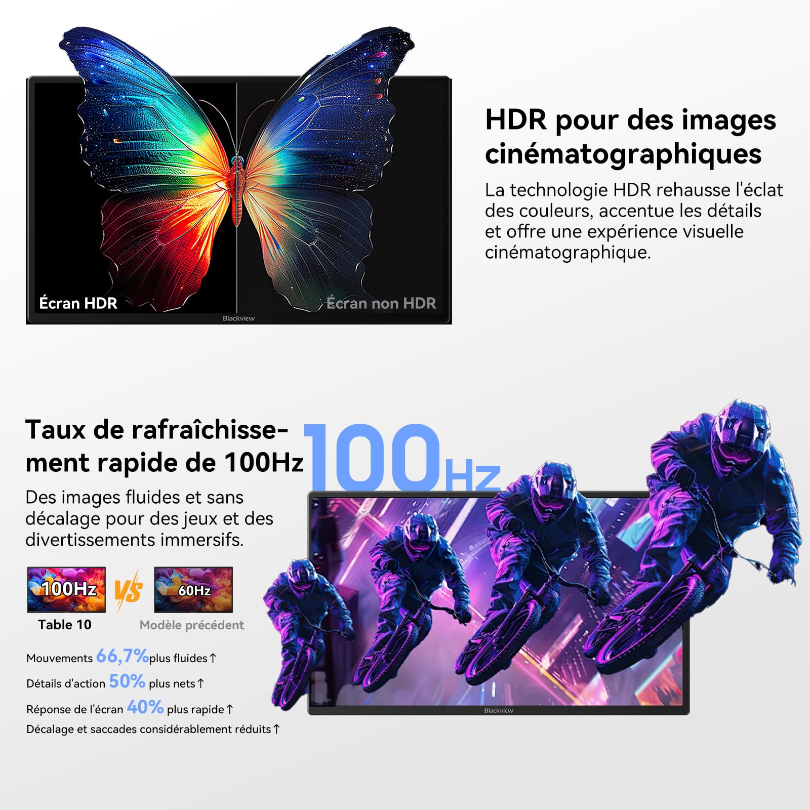 Blackview Ecran Portable, 23.8" 1080P FHD 100Hz Moniteur Portable, Gaming ecran pc IPS, Pied Pliable réglable à 90°, pour Laptop, Desktop, MacBook, PS4/5, Compatible VESA - 4