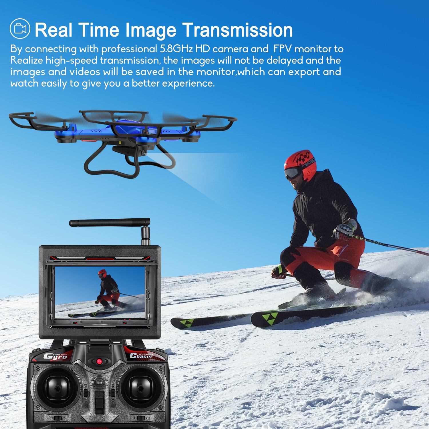 Amazon.com: Potensic F181DH RC Drone Quadcopter with HD