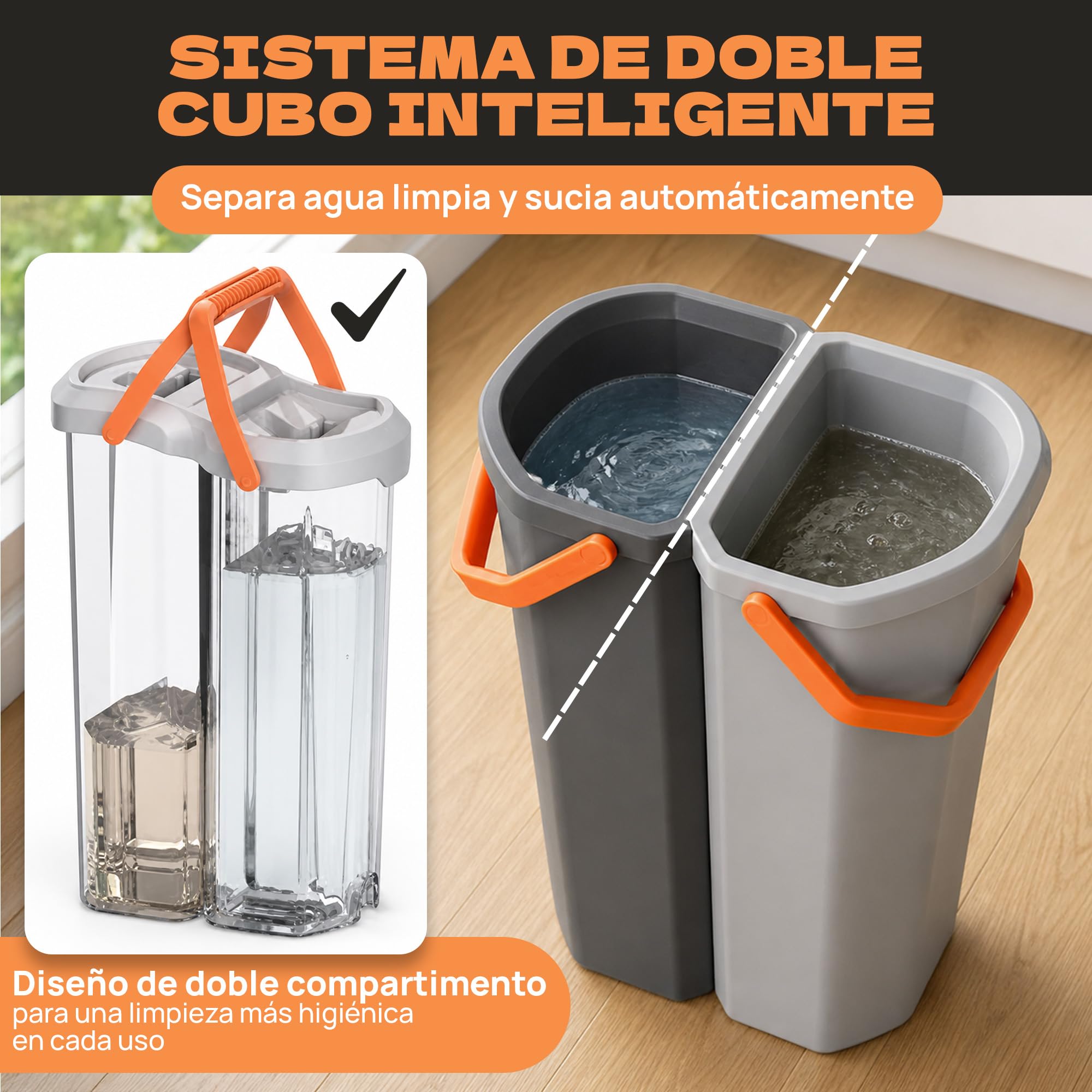 Mopa Fregona con Cubo Escurridor Doble, Sistema Separado de Agua Limpia y Sucia, Cubos Desmontables, 2 Mopas Microfibra, Fregona Plana para Todo Tipo de Suelos