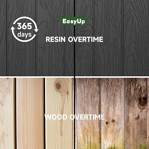 Miniatura 6 de Caja de resina de 30 galones, impermeable, resistente a los rayos UV, caja de almacenamiento al aire libre para entrega, patio, jardín y porche, a