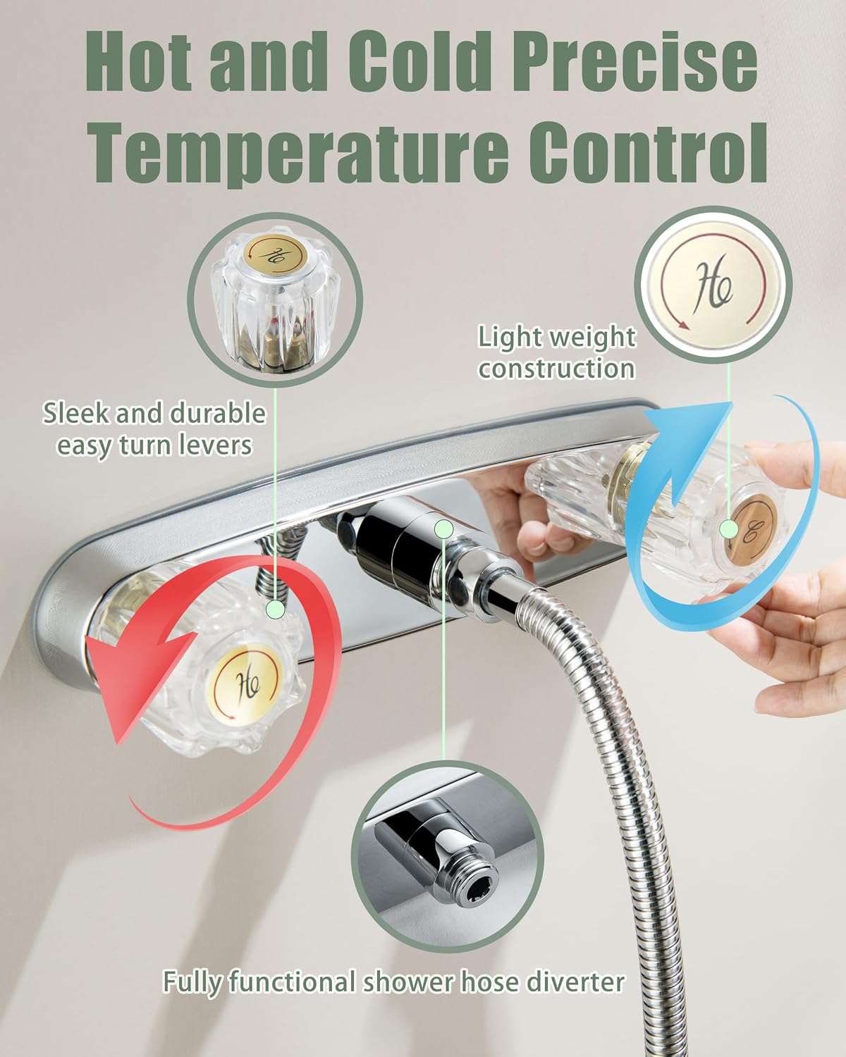 Mobile Home Shower Faucet,8" Wall Mount RV Shower with Hose and Head,5 Settings Handheld Shower for RV Camper Motorhome,Chrome