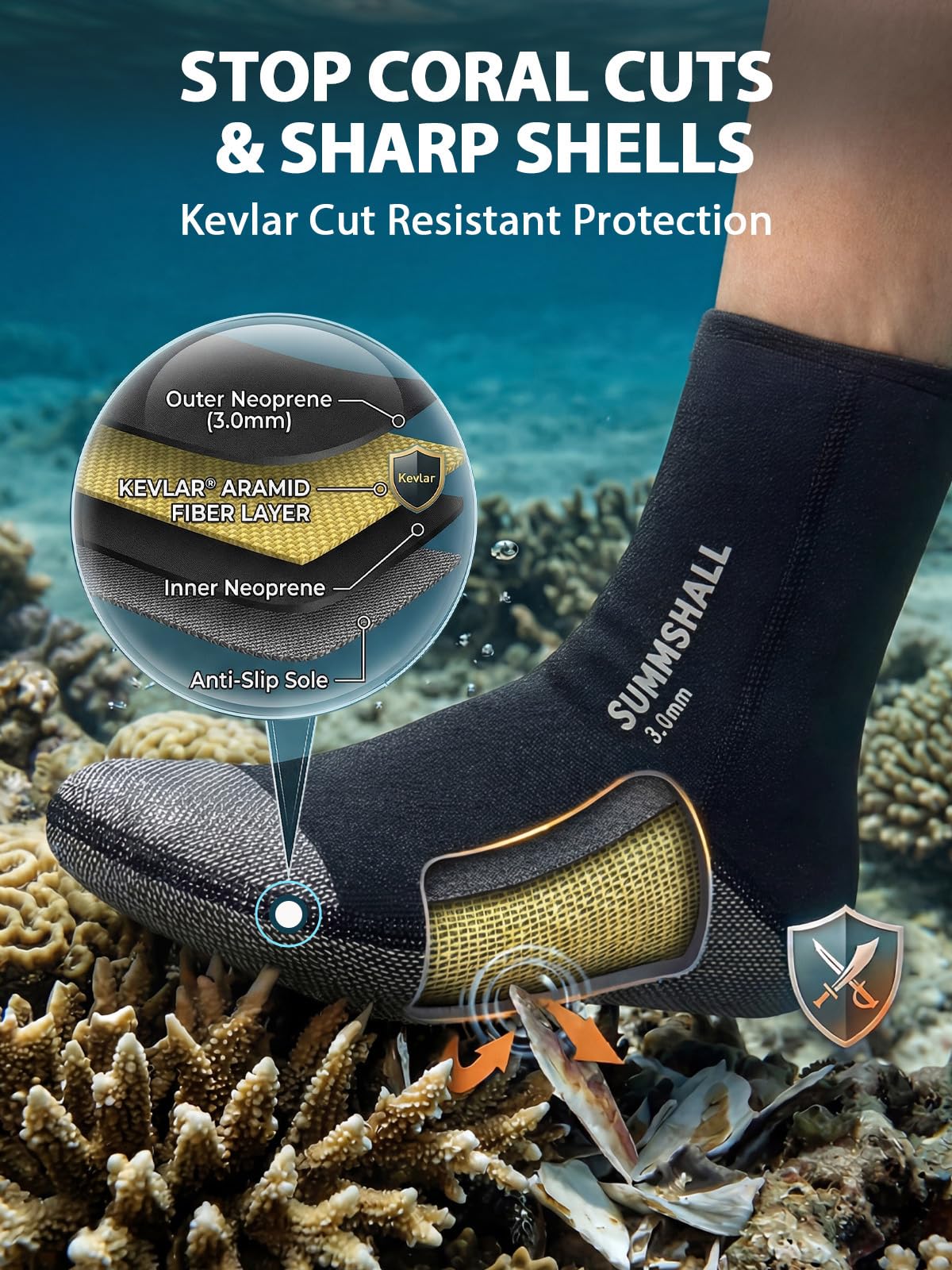 Kevlar Neoprensocken, schnitt- und durchstoßfeste Neopren Socken für Damen und Herren, 3 mm ultra-rutschfeste, strapazierfähige Wattsocken zum Schnorcheln, Speerfischen und Riffwandern