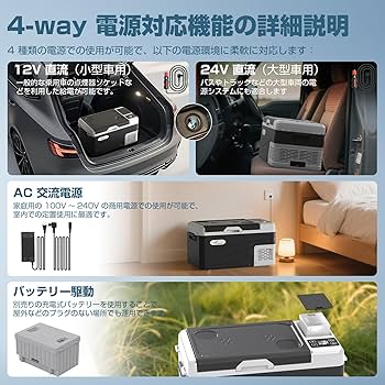 r378/25L車載用 ポータブル 車載冷蔵庫 大容量 静音 楽天市場