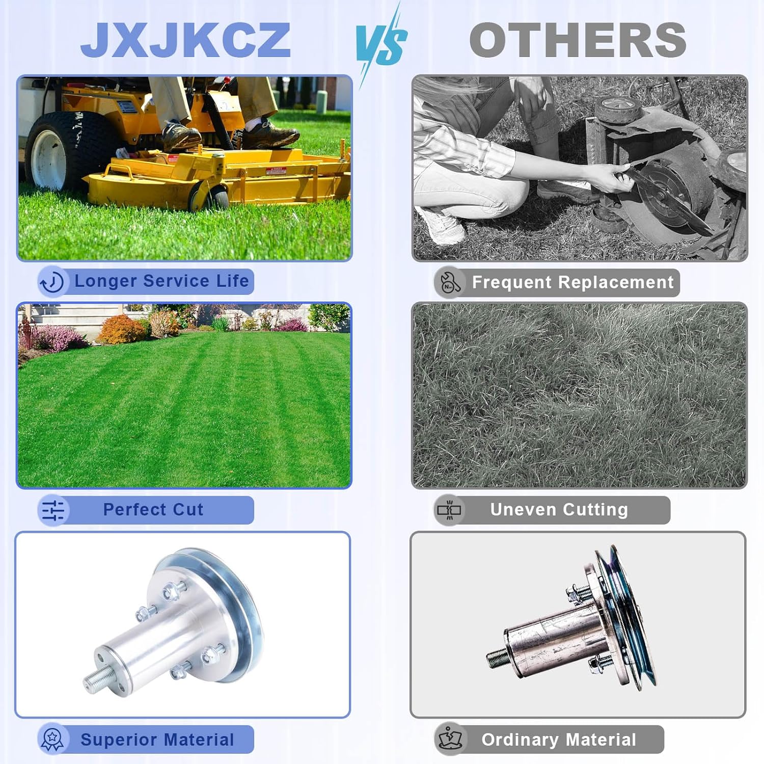 Lawn Mower Deck Spindle Replaces 51537200 51528000 Compatible with Ariens Ikon-X 52 Edge 52 with 52" Decks, Compatible with Gravely ZTX 52 ZT XL 52 with 52" Decks