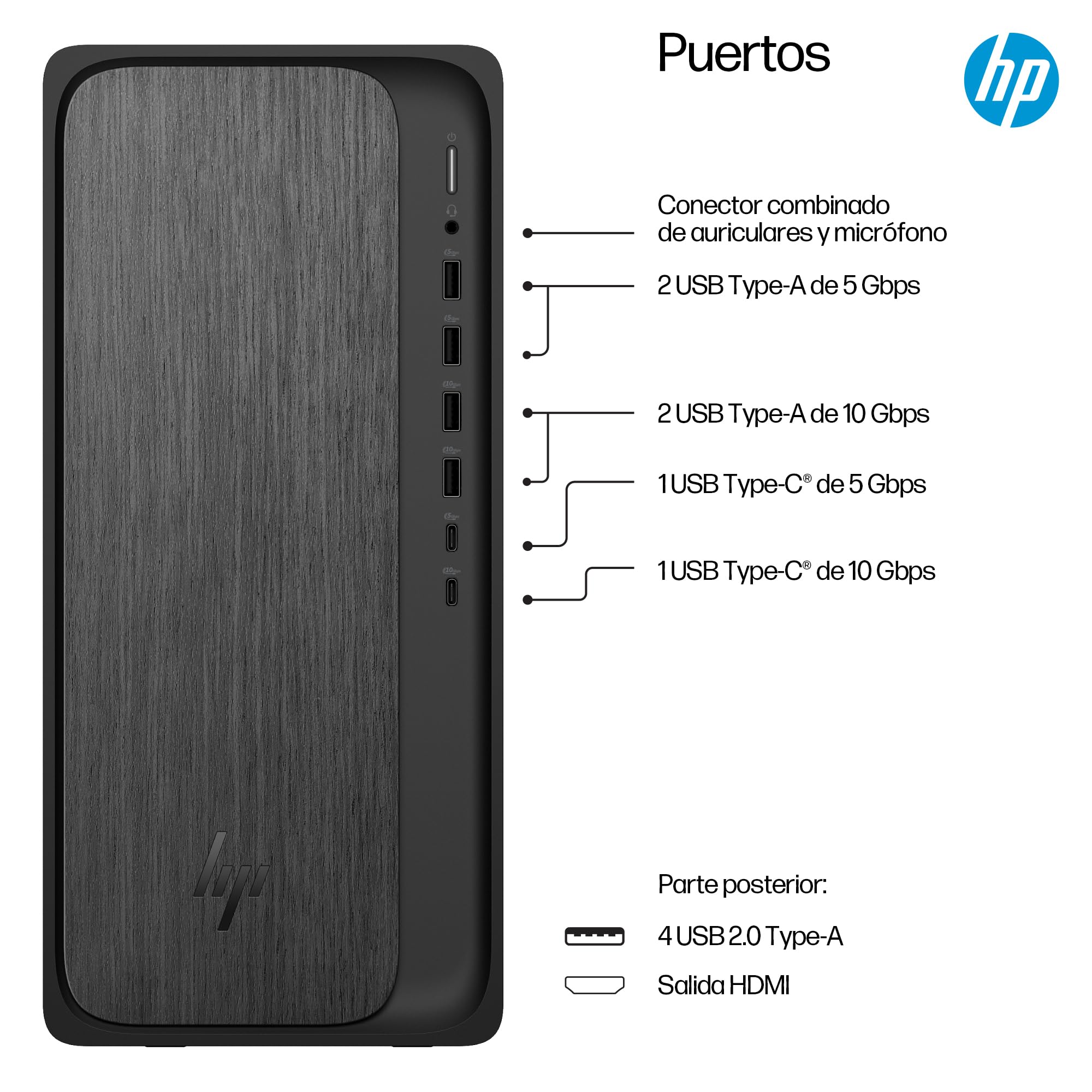 HP Komputer stacjonarny OmniDesk (AMD Ryzen 7 8700G, 16GB, Wi-Fi 6, 1000GB, Windows 11 Home) - czarny