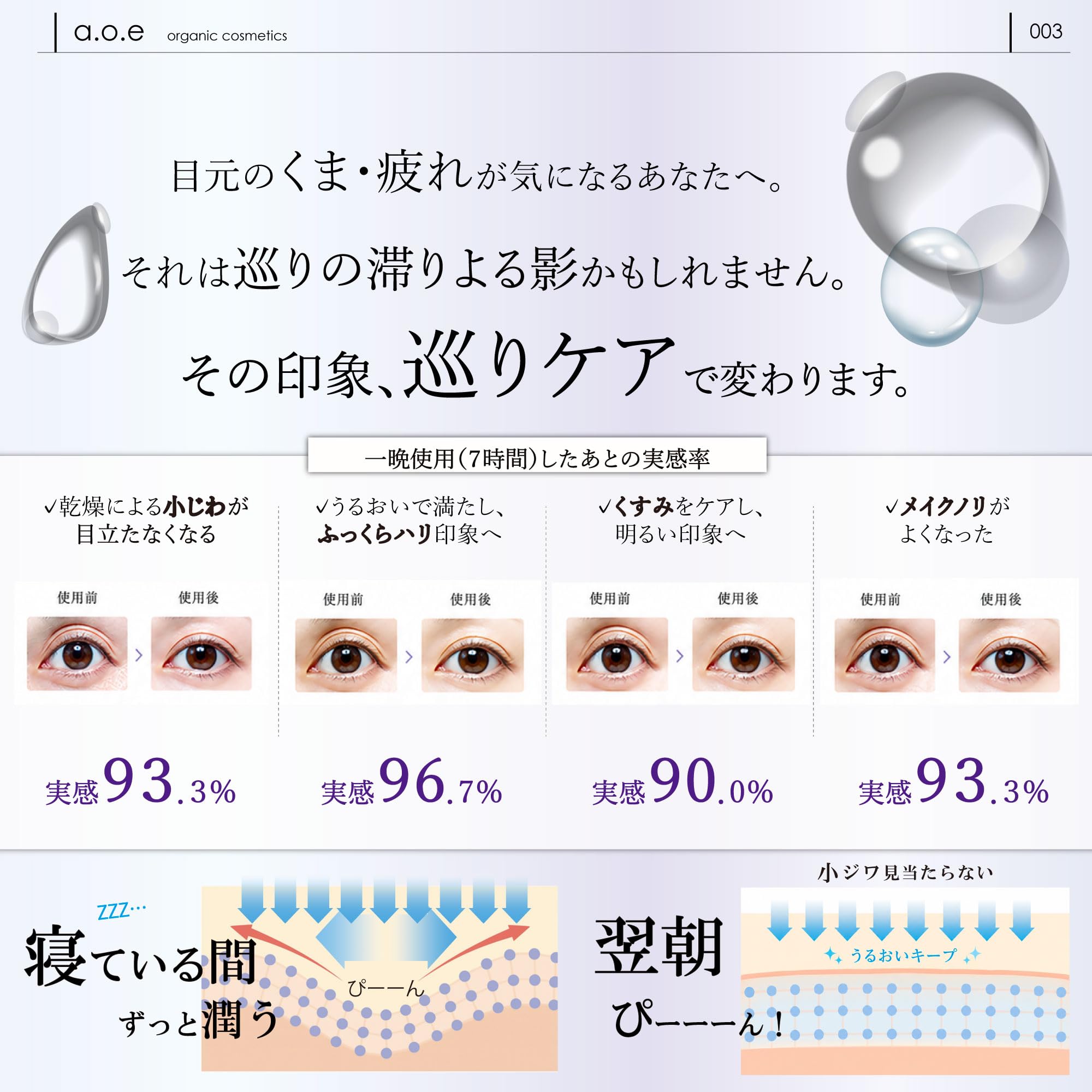 Amazon.co.jp: a.o.e アイシート[疲れた印象の目元ケア] サーキュ