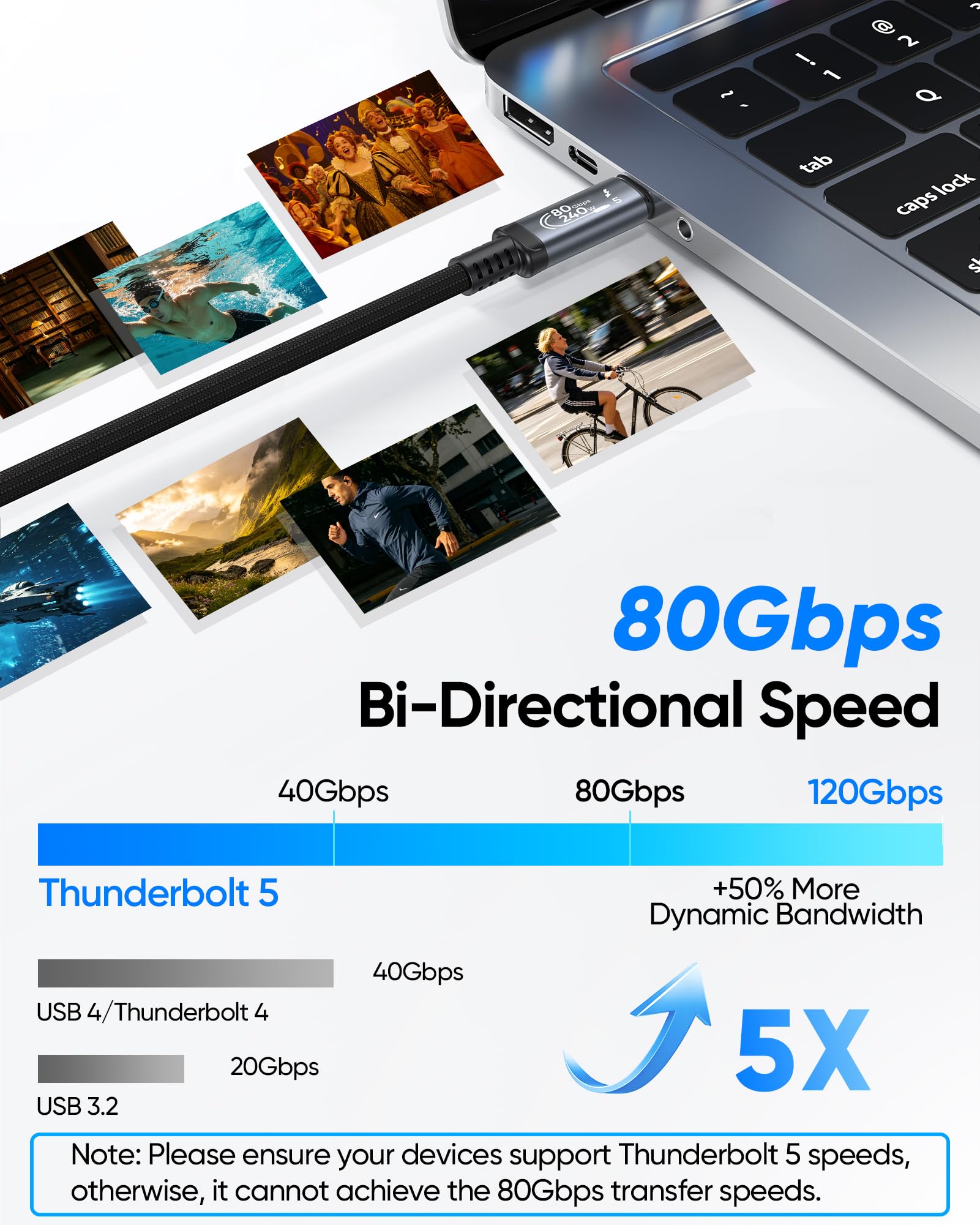Cavo Thunderbolt 5 da 80 Gbps, cavo Thunderbolt 4/3 e USB 4/3.2, display video 8K, ricarica 240 W, cavo dati USB C ad alta velocità per MacBook, Mac mini, SSD, iPhone 17, Samsung S25