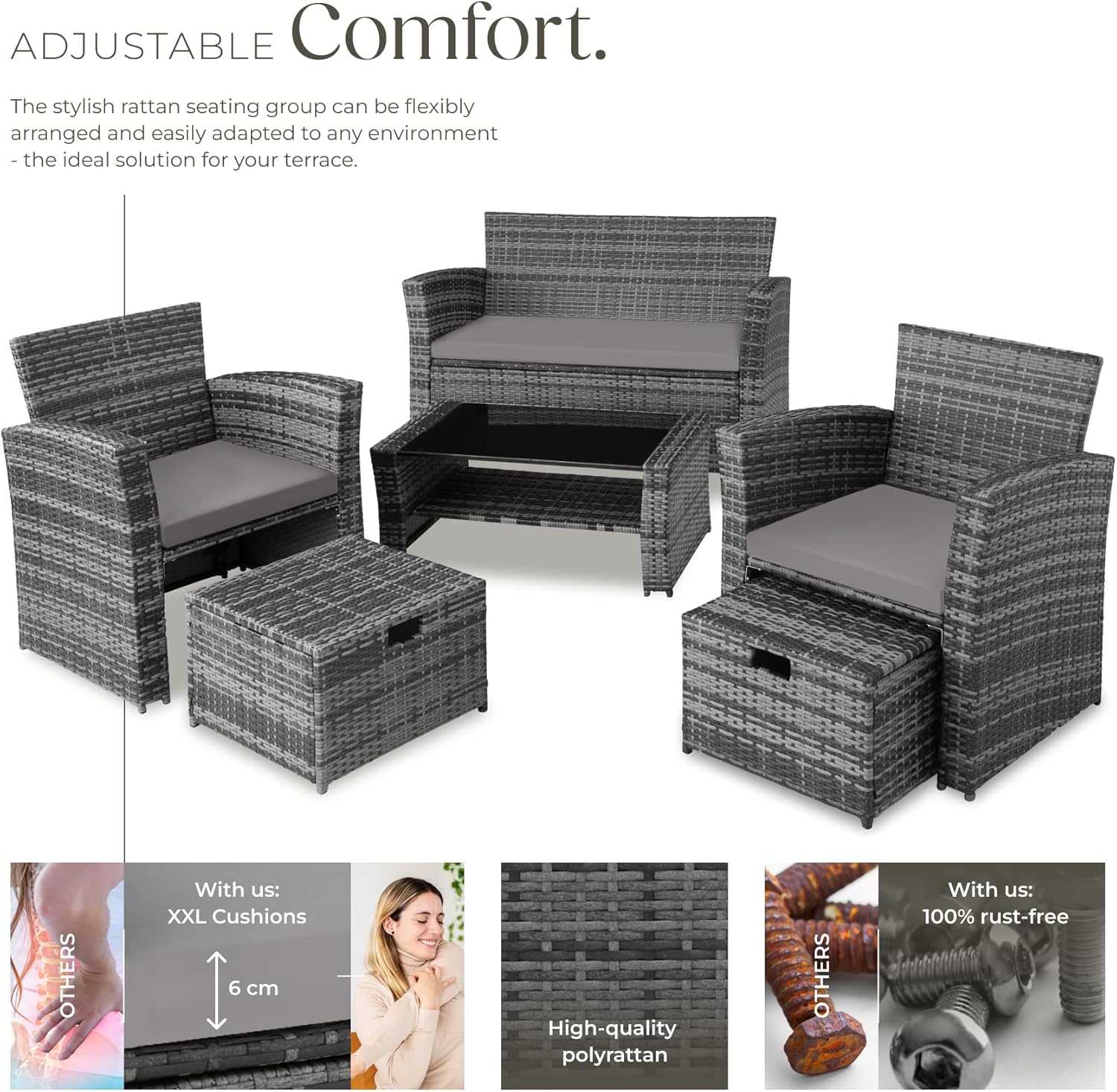 Diagram showing the components of the TecTake Rattan Garden Furniture set, highlighting cushion thickness, polyrattan weave, and rust-free screws.