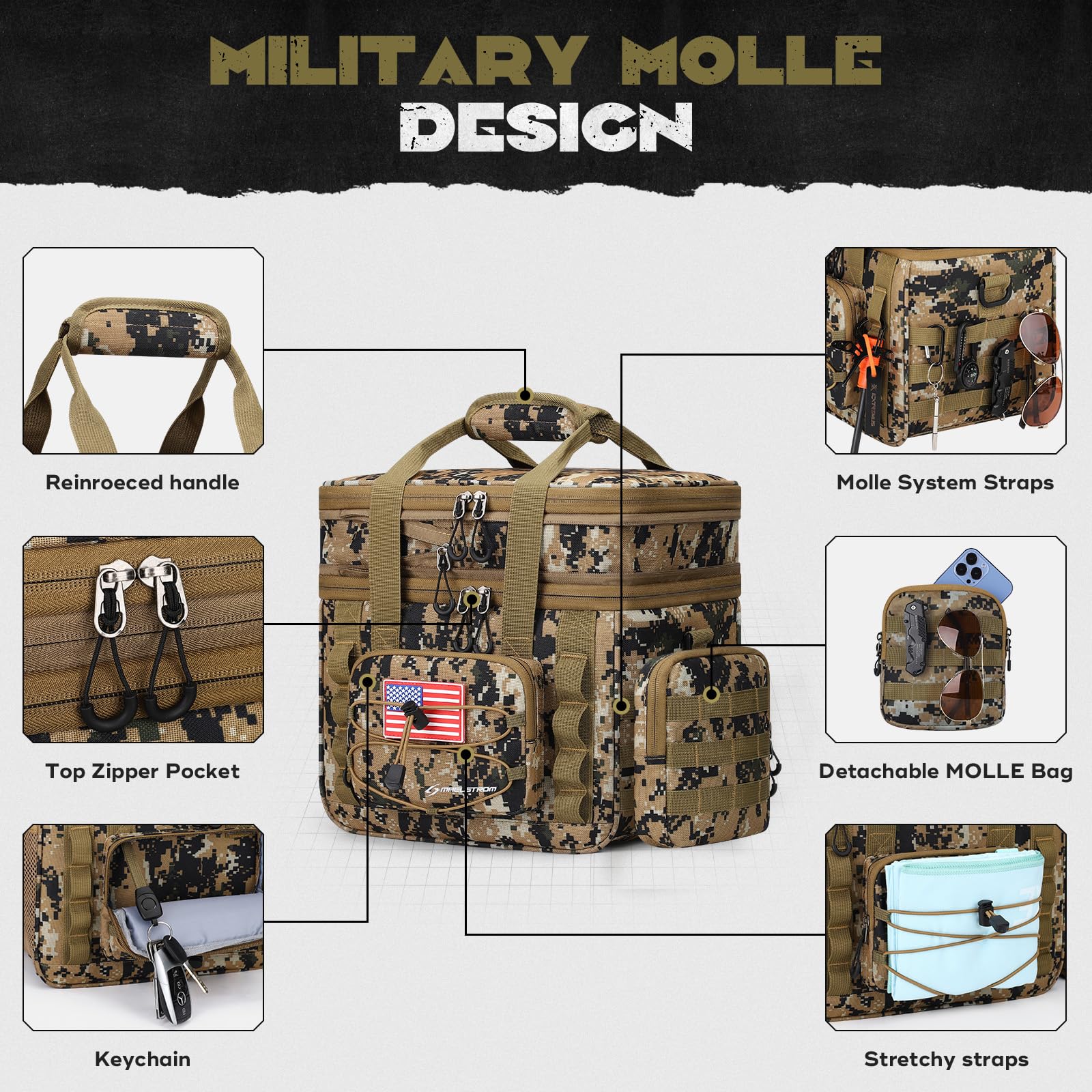 Maelstrom Lonchera táctica, bolsa de almuerzo aislada de 23 L para hombres, bolsa de almuerzo expandible de doble cubierta, bolsa de almuerzo suave a prueba de fugas con bolsas MOLLE desmontables,