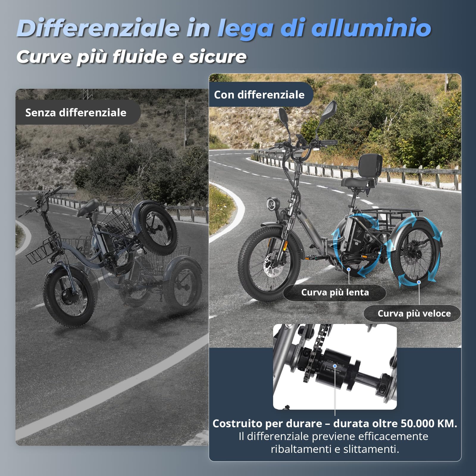 Fafrees Triciclo Elettrica 48V23Ah Batteria Rimovibile Bici Elettrica Pieghevole a 3 Ruote 20"×3.0", Autonomia 70-120km, Ebike per Adulti Uomo Donna, Freni a disco idraulici