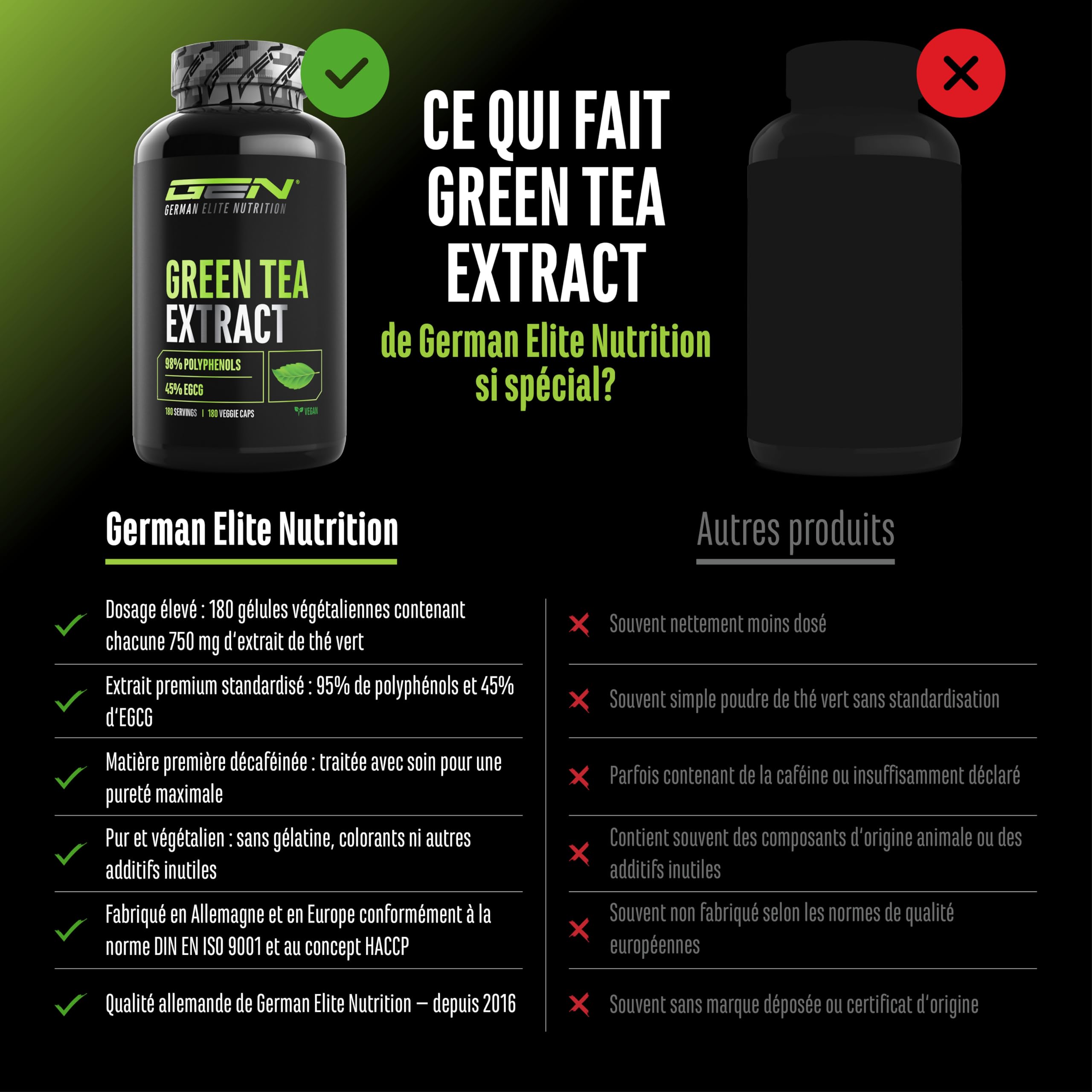 Green Tea Extract - 180 gélules - Extrait de thé vert très forte dose avec 750mg d'extrait de thé vert par gélule - 95% polyphénols & 45% EGCG - Thé vert sans additifs indésirables - Vegan
