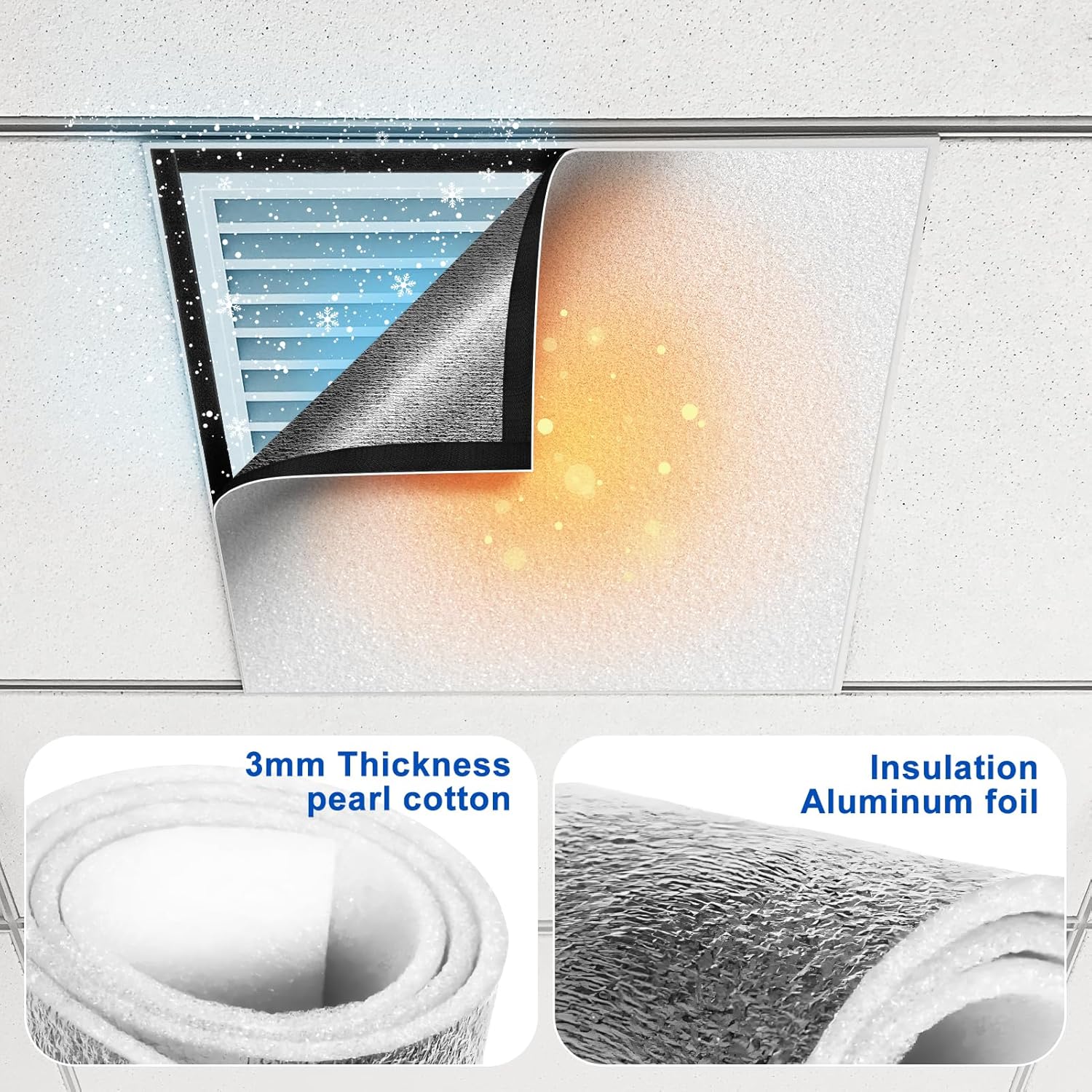 REOPOPO 51 x 39” Attic Fan Cover, Attic Door Insulation Cover with with Sticky Self-Adhesive Hook and Loop Tape, Attic Cover, Whole House Fan Cover, Attic Ceiling Insulation Shutter Cover