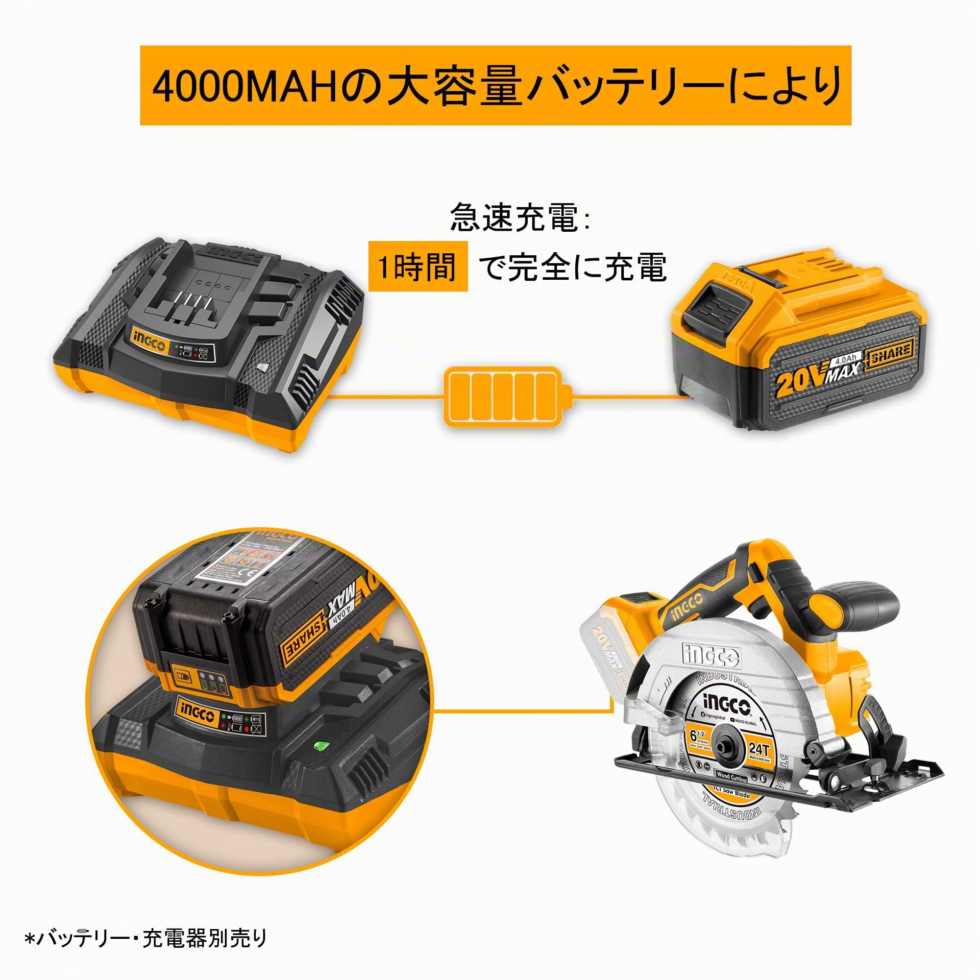 Ingco Csli1651 Sega Circolare A Batteria 20 V Per Taglio Legno Da Banco Professionale Lama Inclusa (Nuda)