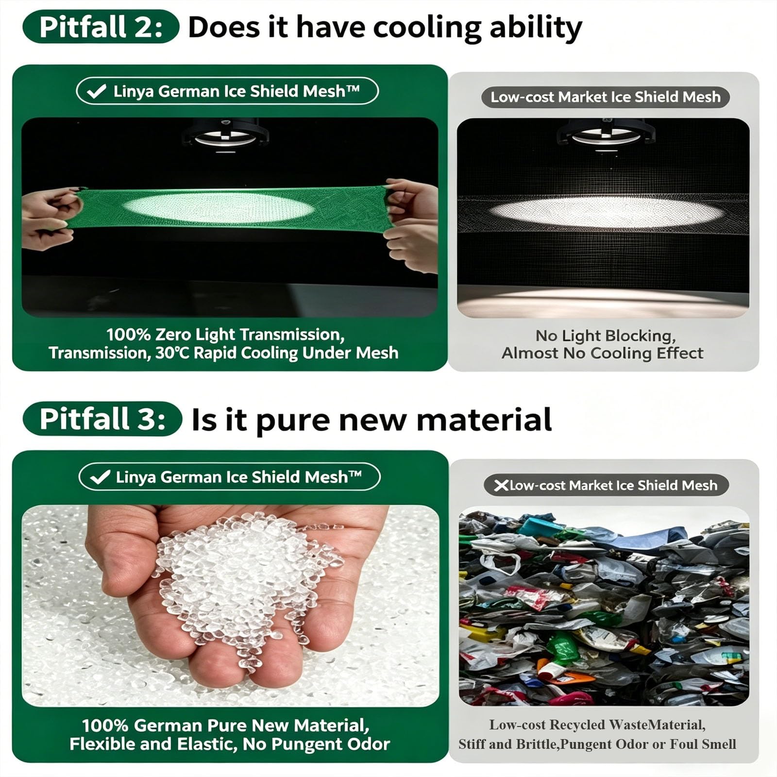 Telo Ombreggiante Verde 95% Con Occhielli, Rete HDPE Resistente Ai Raggi UV E Traspirante Per Patio, Giardino E Piscina(6x10ft)