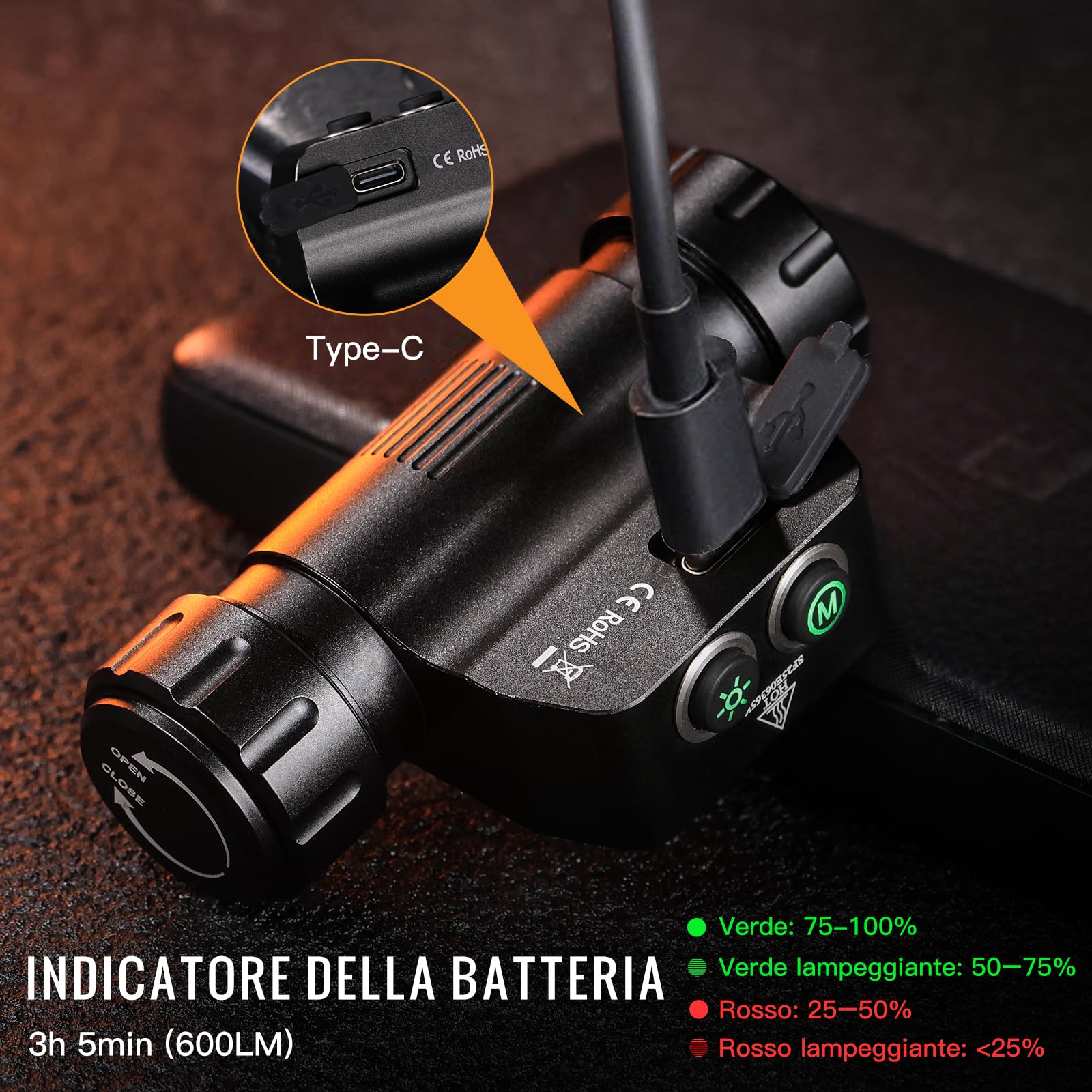 SOFIRN HS22 Torcia Frontale Led Ricaricabile, 2700K–6500K, 2500LM, Fascio Concentrato e Diffuso, Type-C, IPX6, Lampada Frontalee con 7 Modalità, Ideale per Campeggio, Passeggiate con il Cane, Sport
