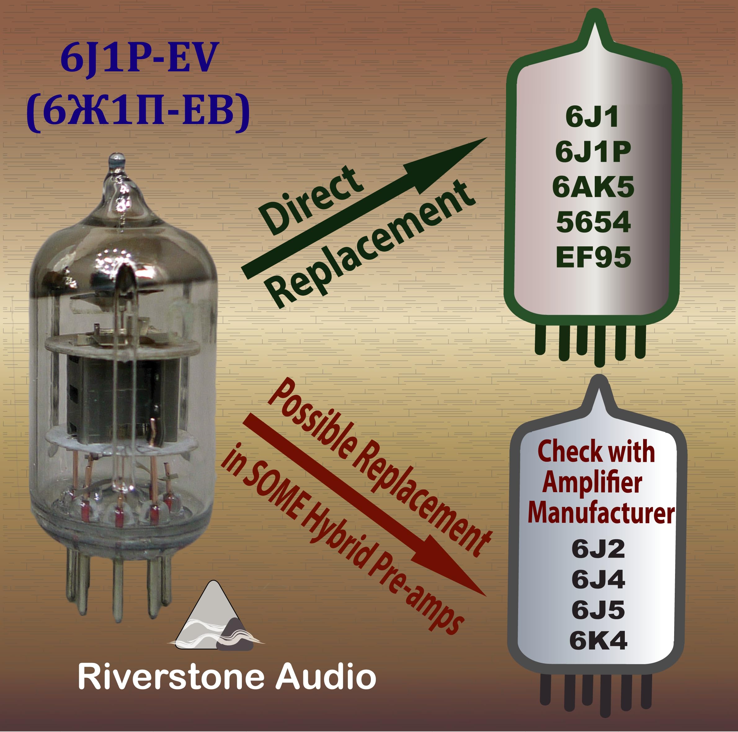Amazon.co.jp: Riverstone Audio - 7ピン 6J1P-EV (6–-EB) NOS真空管
