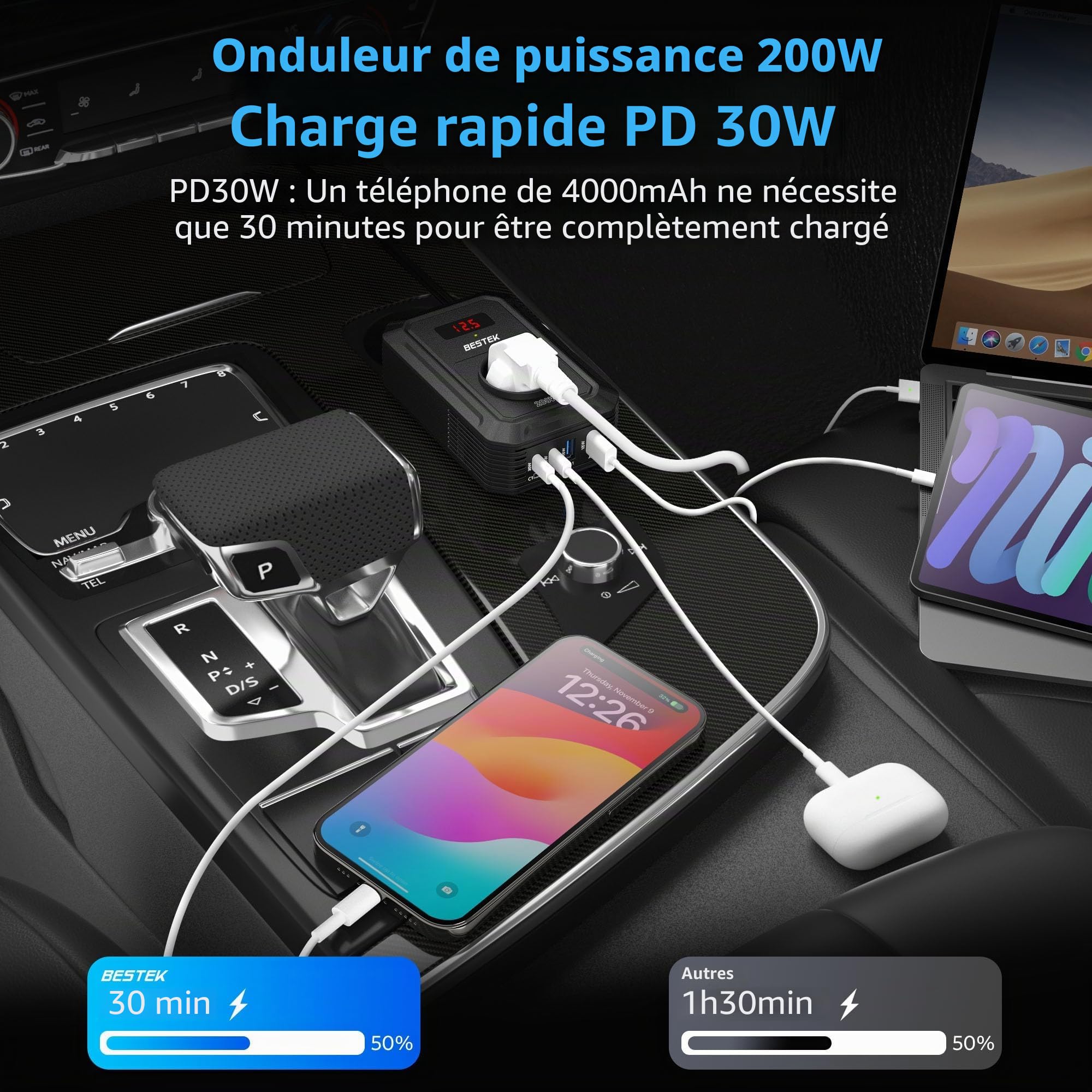 BESTEK Convertisseur 12V vers 220V/230V/240V 200W avec Prise Allume-Cigare, 4 Ports USB et 1 Prise EU. Idéal pour Voiture et Camping, Multi-Protections. Design Noir Compact et performant Onduleur
