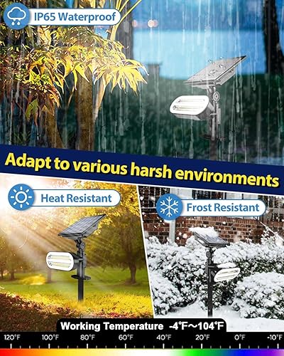 Miniatura 3 de Focos solares impermeables para exteriores, luces de Halloween que cambian de color, luces solares de encendidoapagado automático para exteriores,