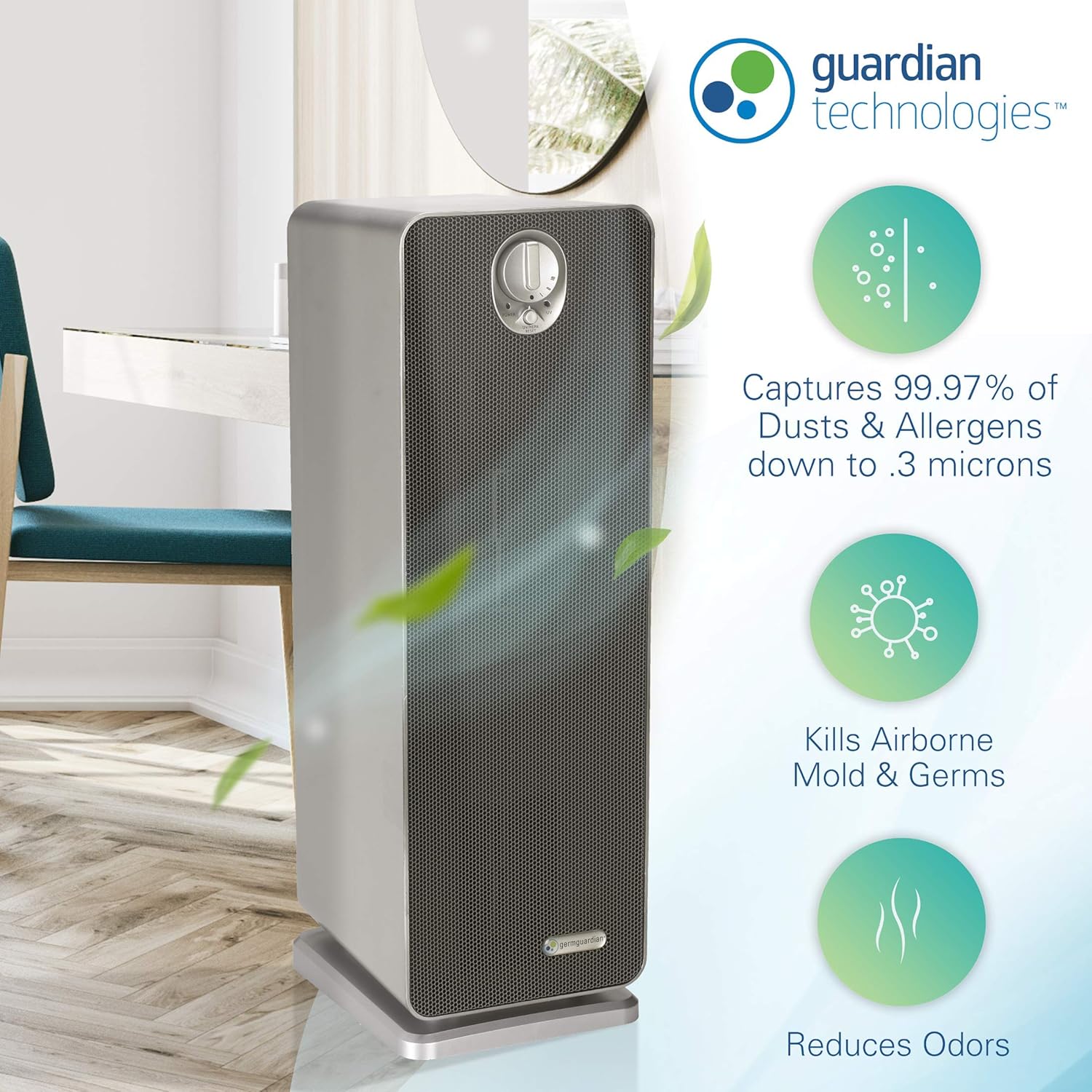 Germguardian 4900 Outlet
