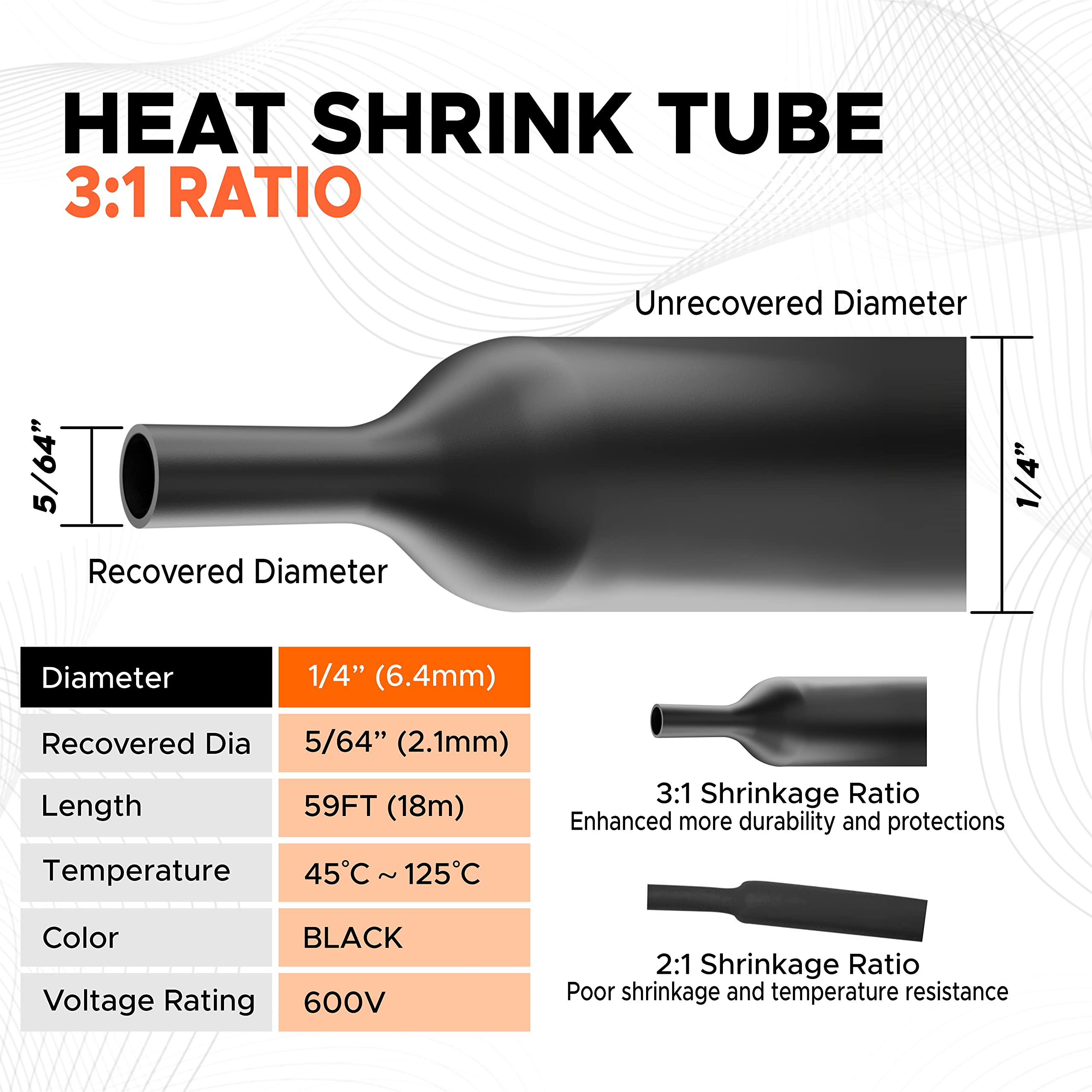 NeoWire Heat Shrink Tubing 1/4
