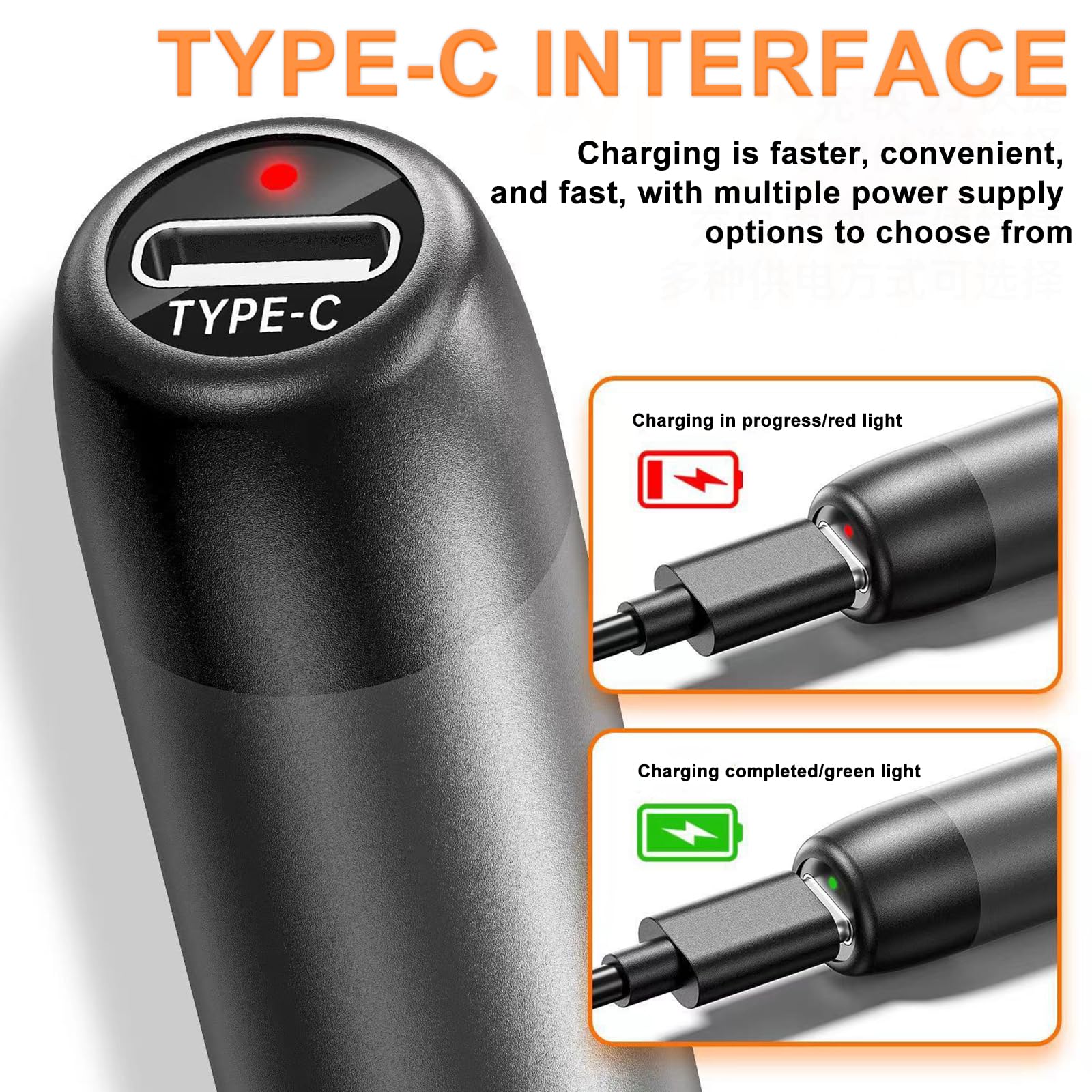 Soldador de Estaño Kit,Soldador con 3 Temperaturas,Ajustable 300 ℃-450 ℃, USB Interruptor ON/OFF