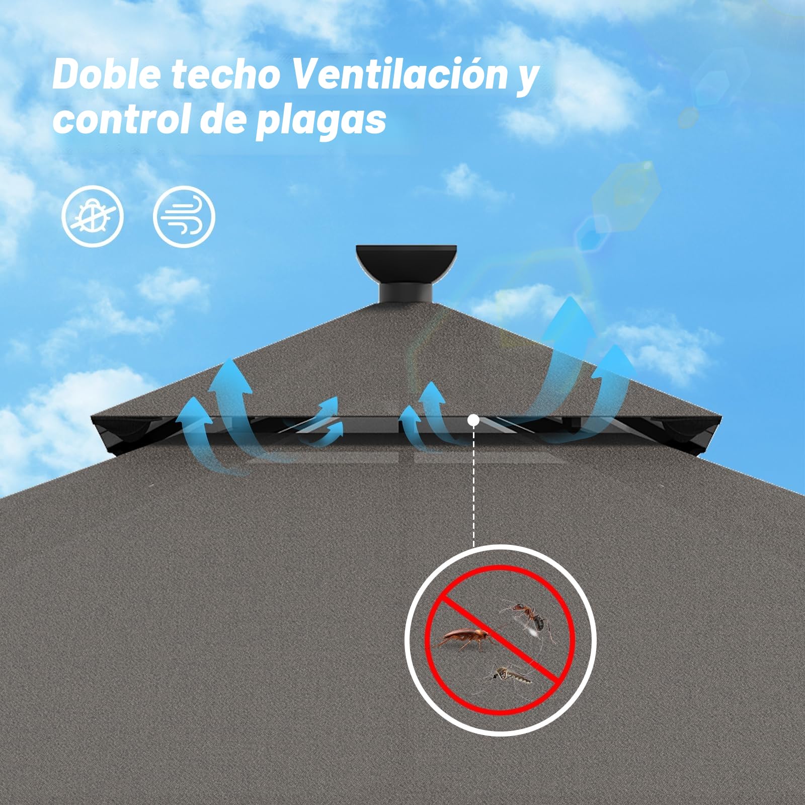 Devoko Cenadores para Jardin 3x4,Impermeable Cenador 3x4,Resistente Cenador al Aire Libre,Marco de Metal con Mosquitero Cenador,Gris