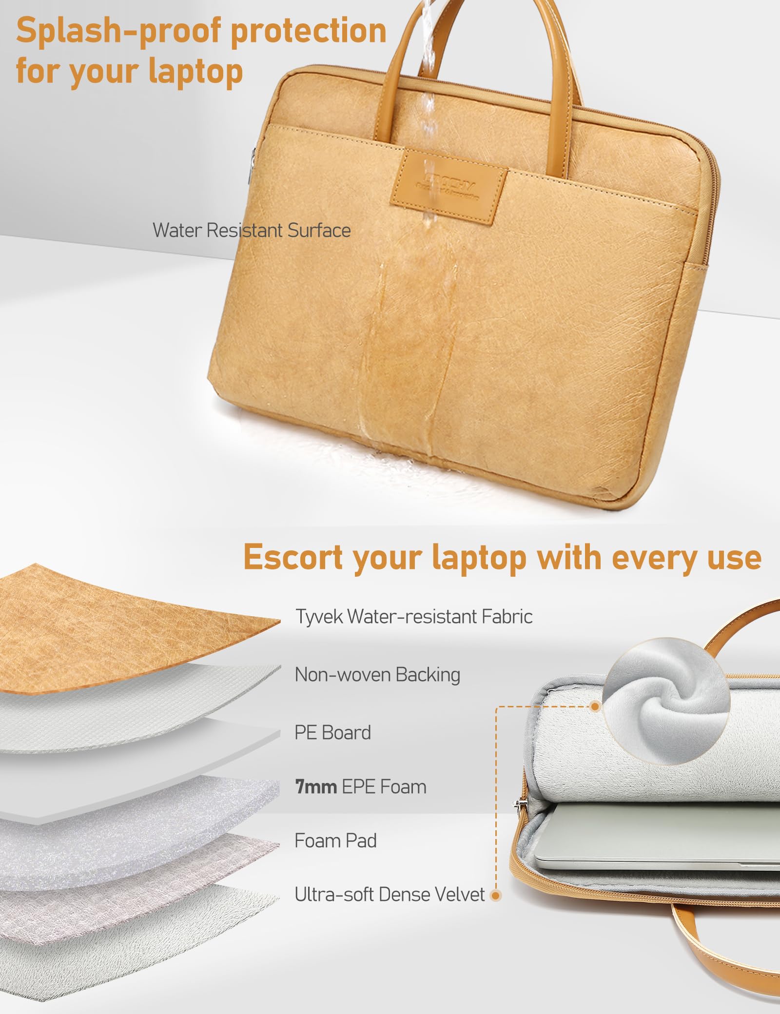 GAOCHY 15-16 Inch Shockproof Laptop Sleeve with Handle, Computer Bag for MacBook Pro 16 M4/M3/M2/M1 Pro/Max, MacBook Air 15 M4/M3/M2, 15.6 Inch Chromebook, 16 Inch TUF Gaming, Inspiron 16, Autumn Oak