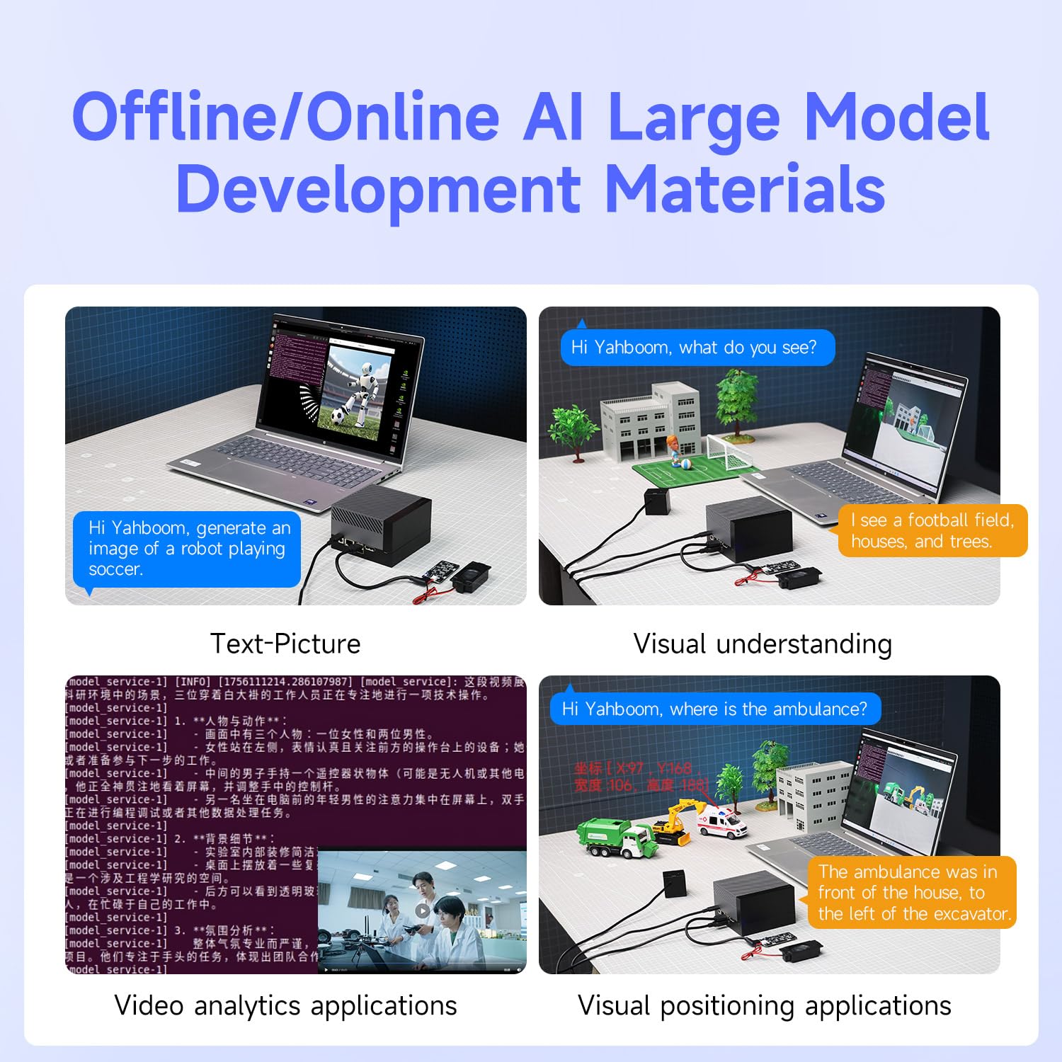 Jetson-A GX-Orin 64GB NOT SSD Developer Kit 275 Tops | with Ethernet,USB Display Port Provides AI Large Models/ROS Data