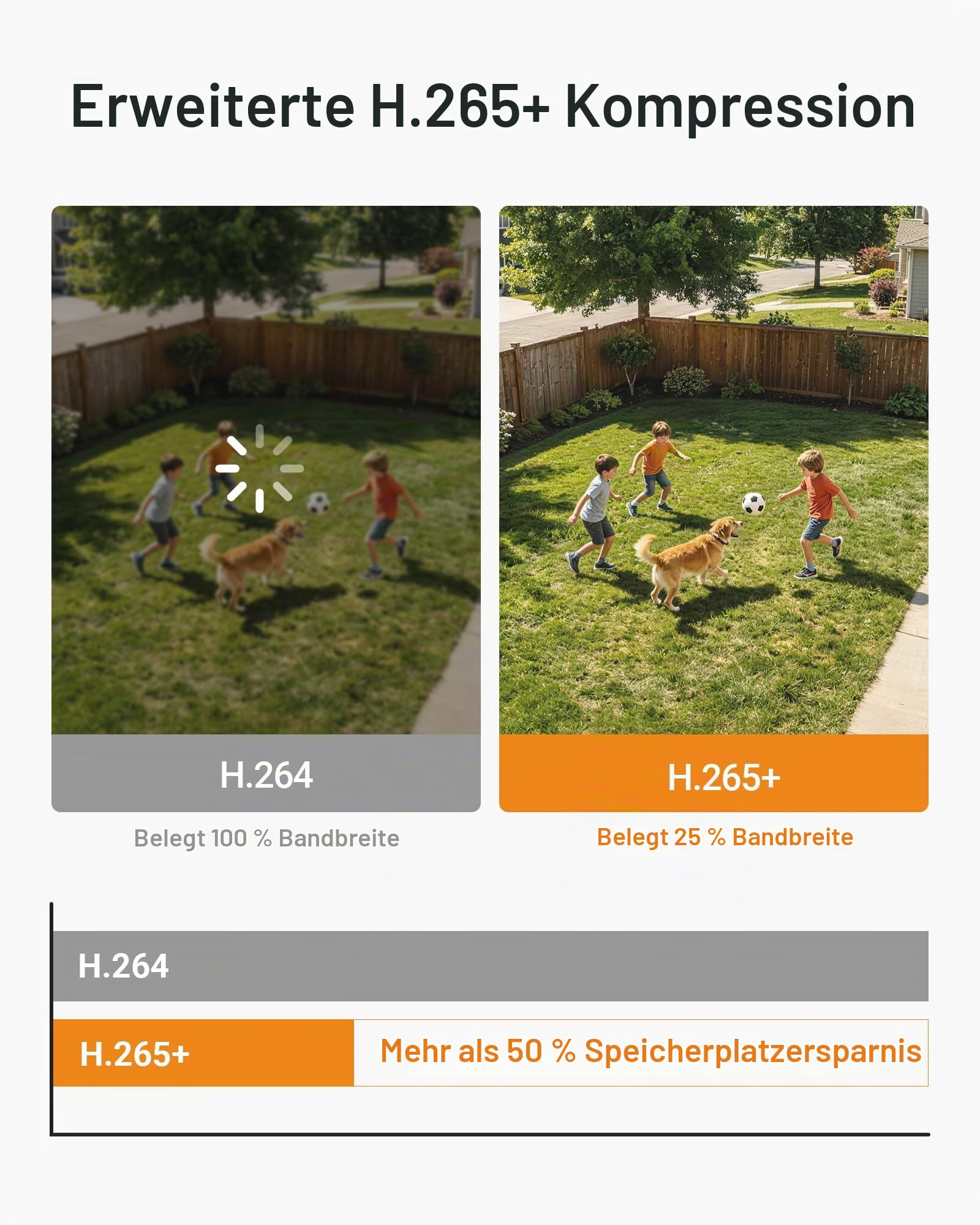 Anlapus 8 Kanal H.265+ 1080P DVR Video Recorder 2MP Aufzeichnungsgerät | ohne Festplatte, Unterstützt 960H 720P 1080P Kamera System
