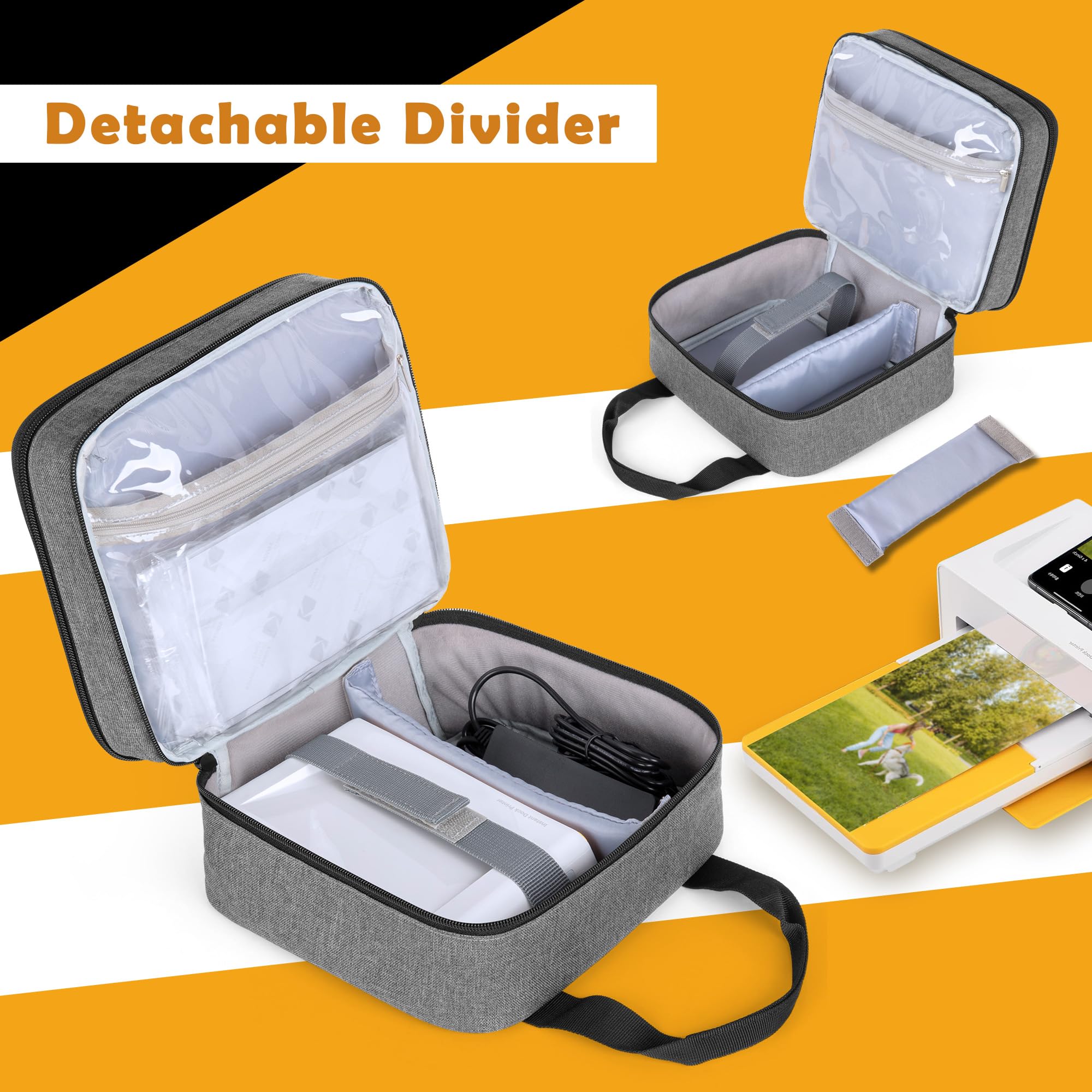 LUXJA Photo Printer Case Compatible with KODAK Dock Plus, Photo Printer Bag with Accessory Pockets, Gray