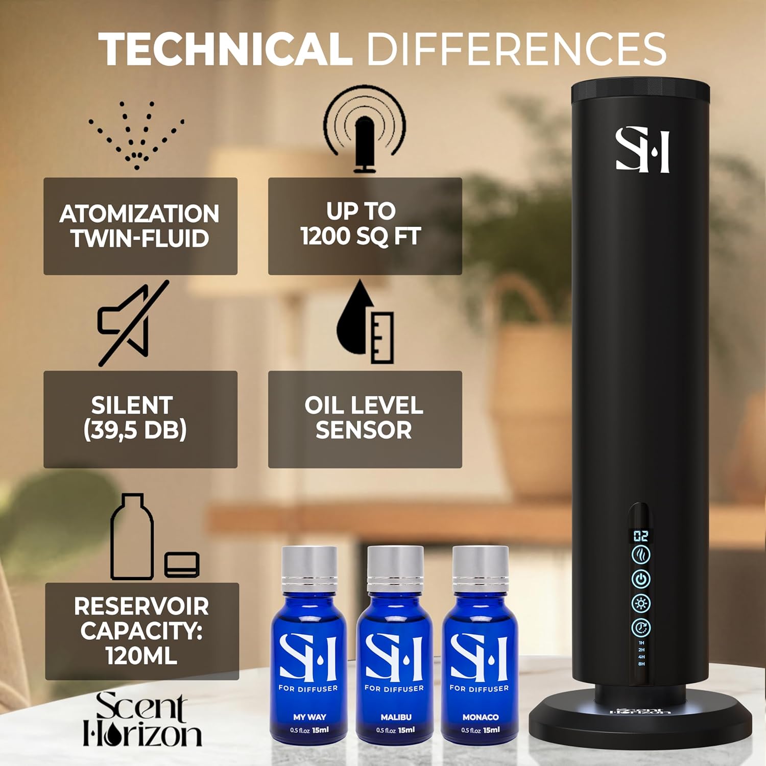 Hotel Waterless Scent Diffuser, Tower Design Upgrade 2026 | Rechargeable Battery Cold Air Oil Diffuser for Large Homes, Offices, Hotels & Spas (1200 Sq.Ft) | Includes 3 x 50ml Premium Fragrance Oils