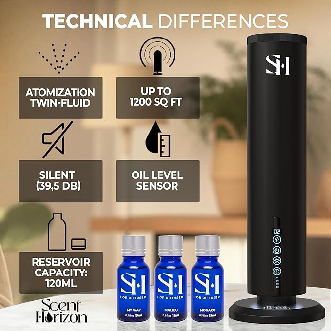 Difusor de Aromas Eléctrico Torre Sin Agua SCENTHORIZON Negro miniatura 2