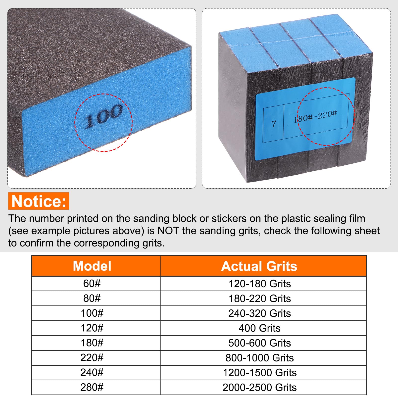 Blocchi di levigatura, 4 pezzi di spugne abrasive, grana 400, blocco abrasivo 100x70x25 mm(150Grits)