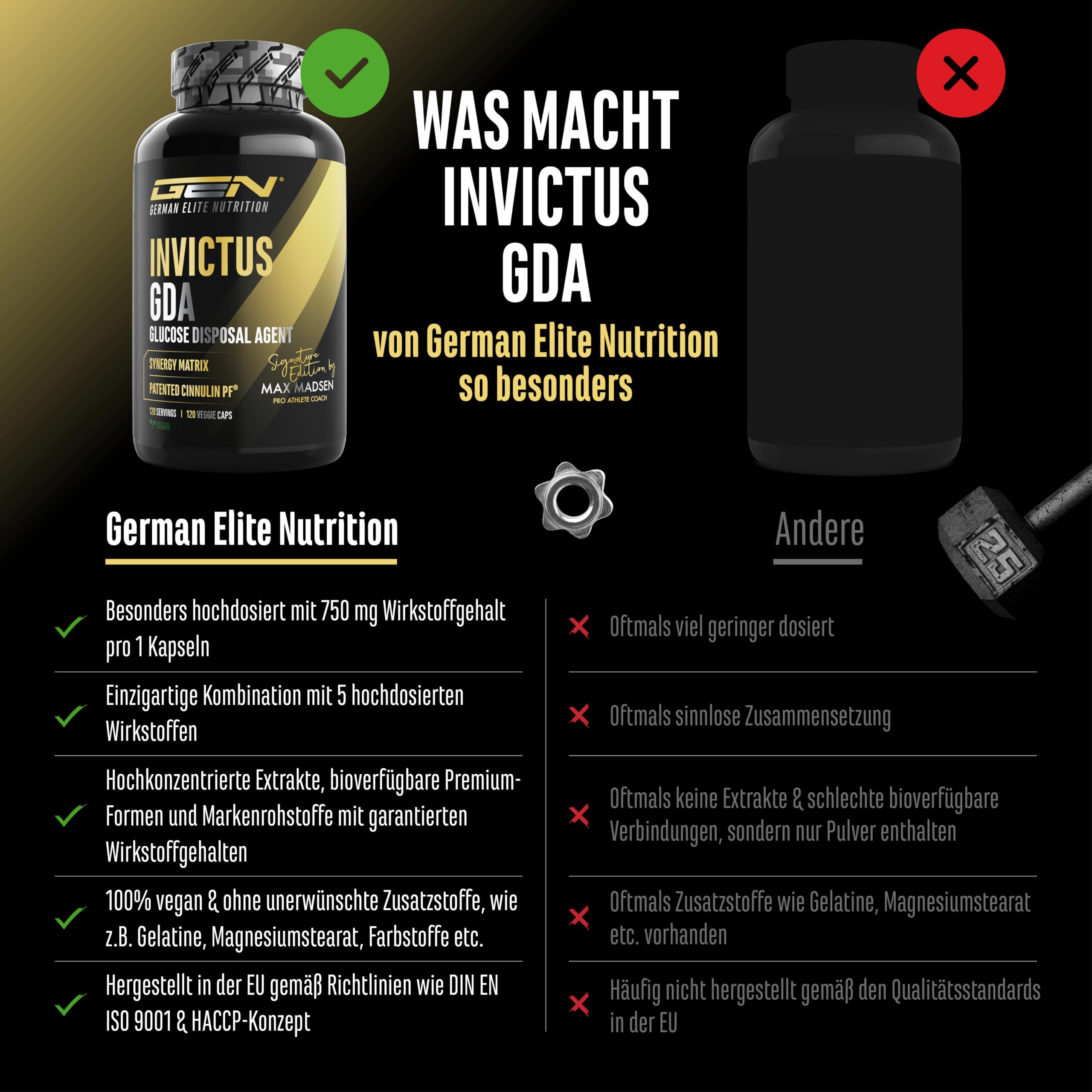 GEN GERMAN ELITE NUTRITION Invictus G.D.A - 120 Kapseln | Berberin-Komplex mit Markenrohstoff Cinnulin PF® & Na-R-Alpha-Liponsäure - Glucose Disposal Agent (GDA) - Laborgeprüft