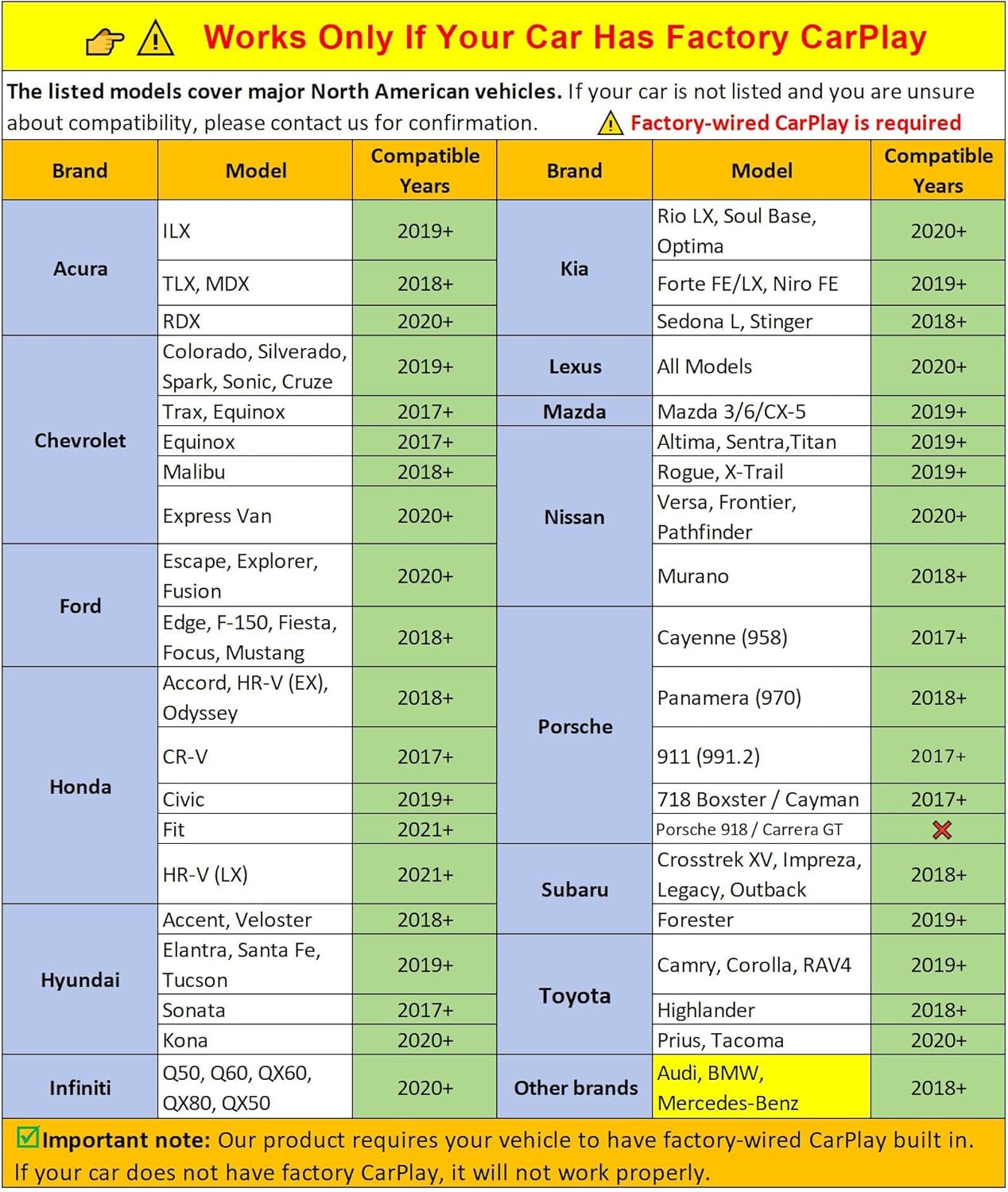 Wireless CarPlay Adapter 2026, Convert Wired to Wireless CarPlay Adaptor for Apple, Compatible with Cars with Factory Wired CarPlay for iPhone & Android with USB/USB-C Port (Light Grey) - Image 4