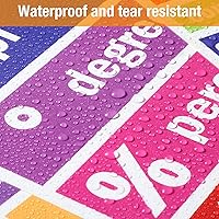 Vista 4 de Ctosree Póster de matemáticas educativas, palabras clave de matemáticas, decoración de aula, símbolo, tablón de anuncios, recortes de papel