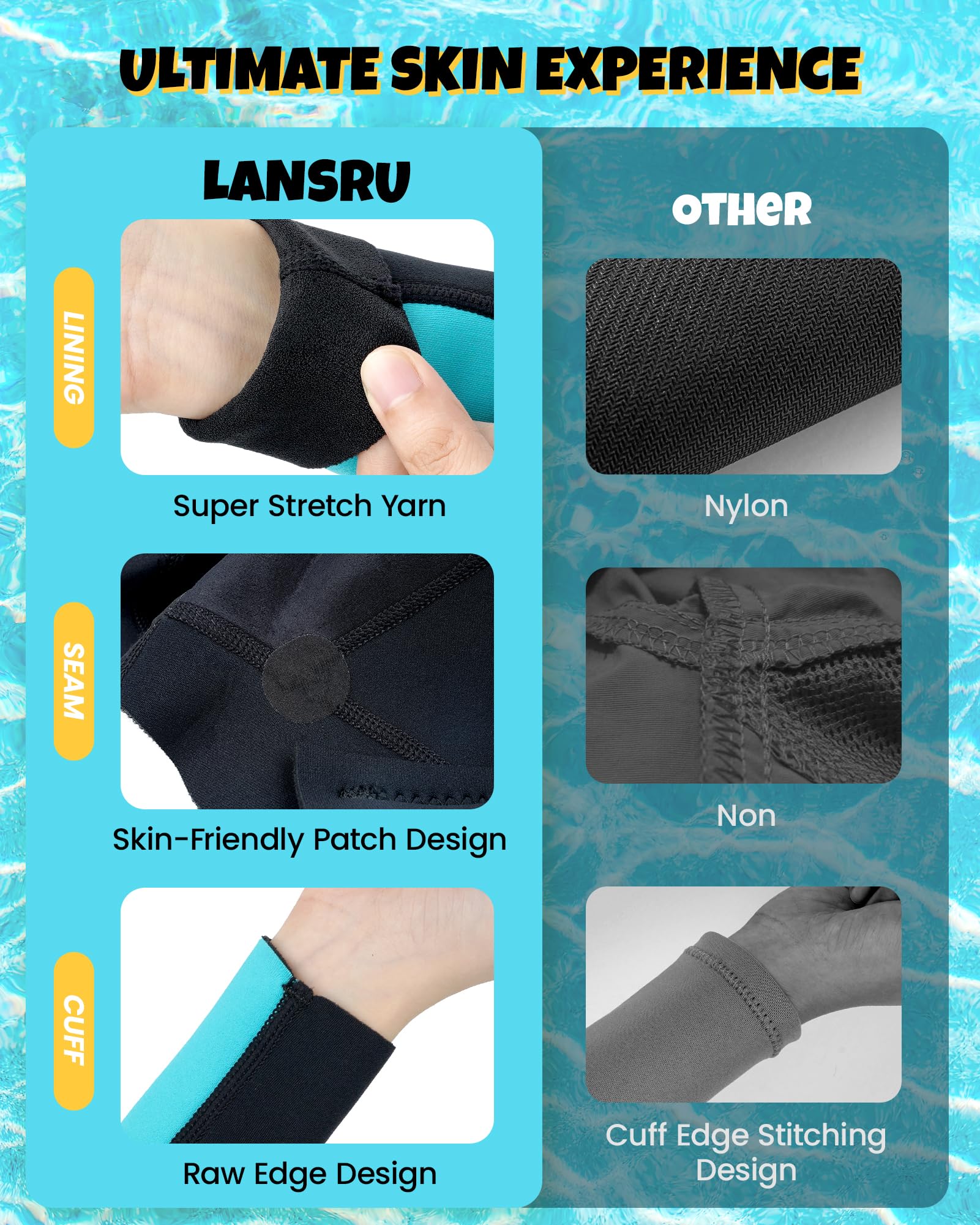 3mm Kinder Neoprenanzug, Sicheres Design CR-Neopren, UV-Schutz, Rückenschleißverschluß für Schwimmunterricht für 6-15 Jahre Jungen und Mädchen, Ideale Thermal Neopren Langarm im kalten Wasser