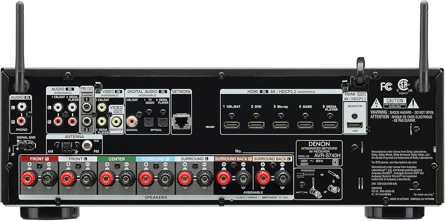 Denon AVR-S740H rear panel connections