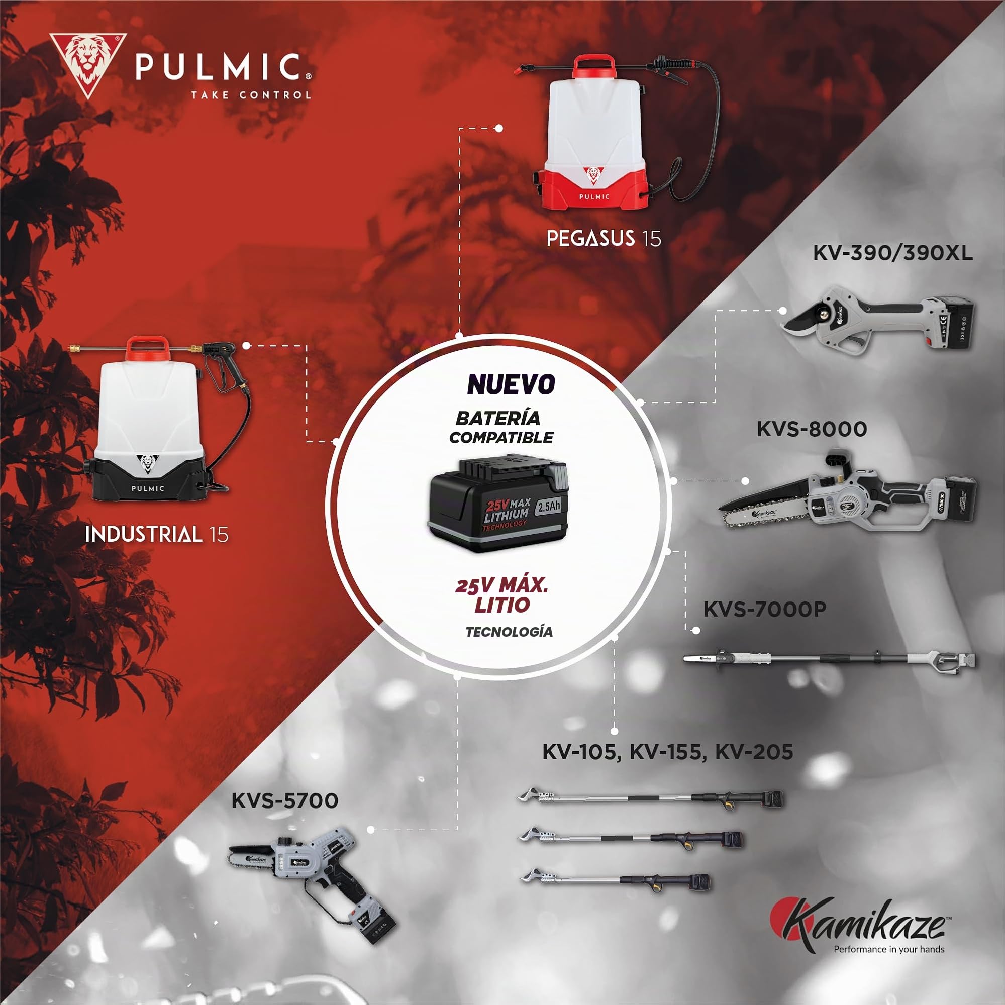 PULMIC Batería 25V MAX 2,5Ah Litio para Herramientas 25V MAX, 63Wh, 21,6V Nominal, Compatible Ecosistema Pulmic, Batería Recargable Alta Duración para Herramientas de Jardín y Pulverización
