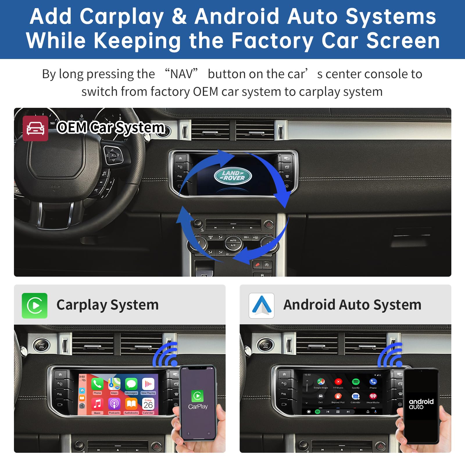 Road Top Module CarPlay sans Fil pour Land Rover avec système Bosch | Android Auto sans Fil, Interface Décodeur CarPlay, MirrorLink, Navigation