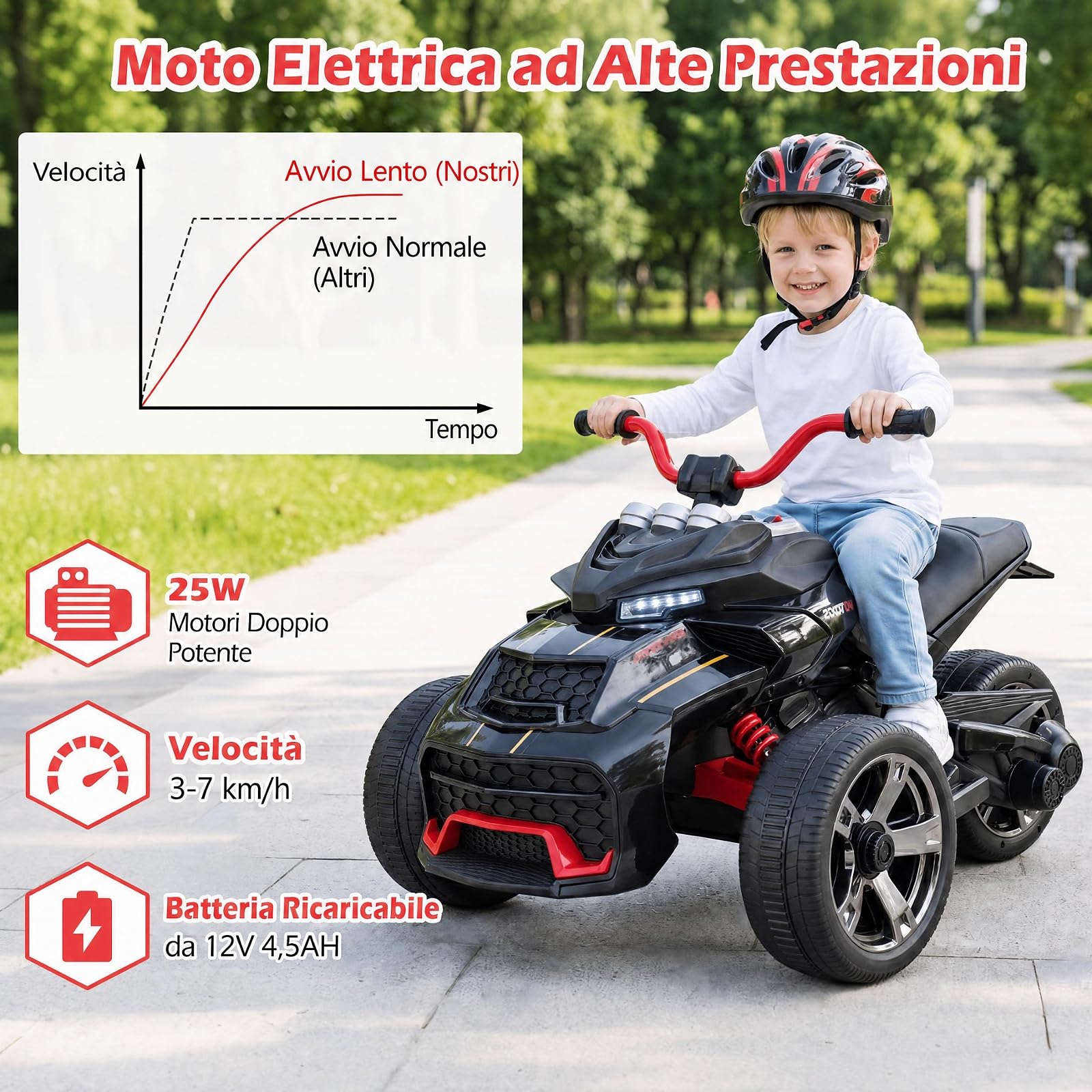 COSTWAY 12V ATV Macchina Elettrica per Bambini 3-7 Anni