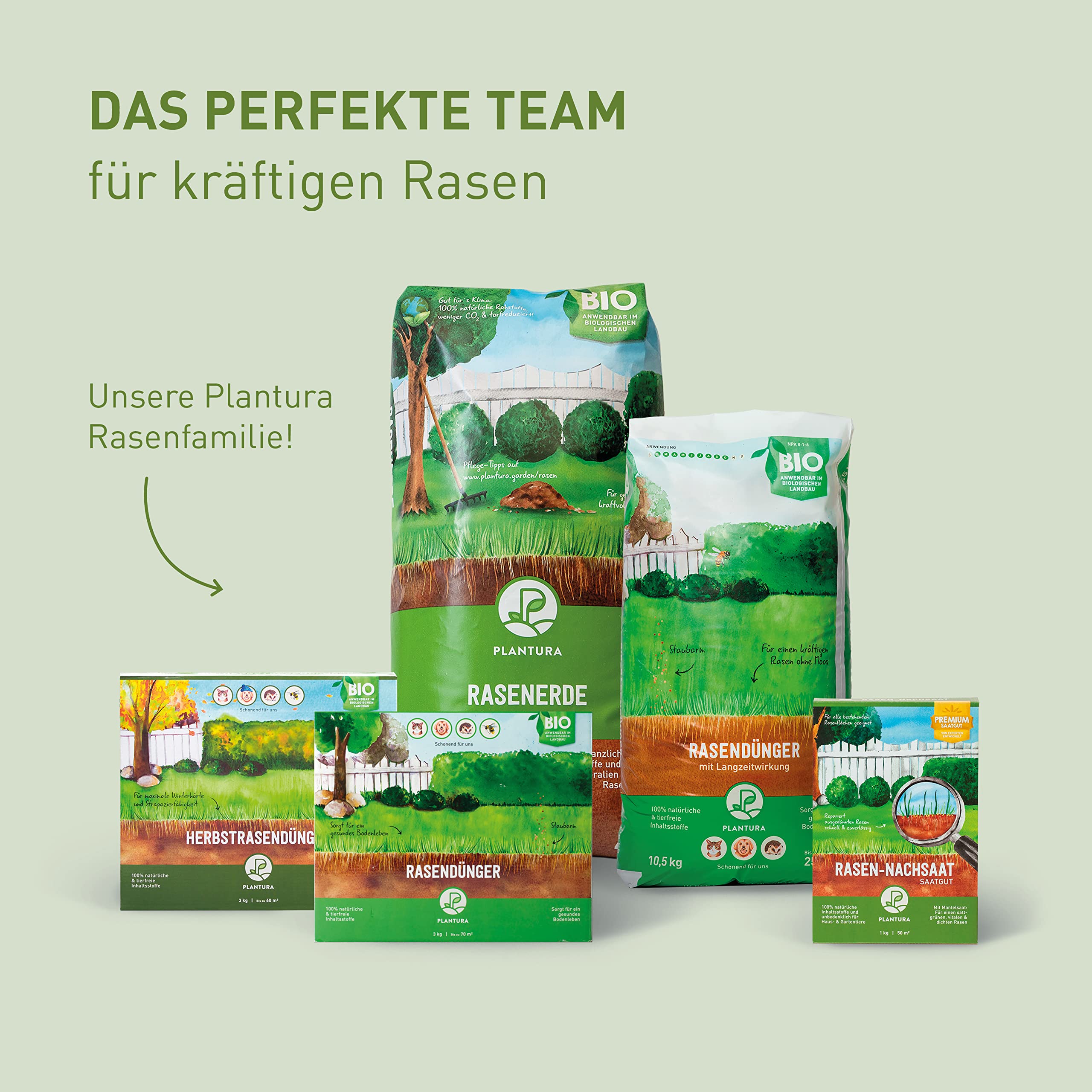 Plantura Rasen-Nachsaat, schnellkeimendes Premium-Saatgut mit Mantelsaat, 2 kg für 100 m²