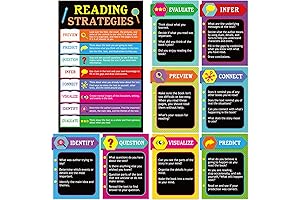 Tevxj Reading Strategies Posters for Middle School