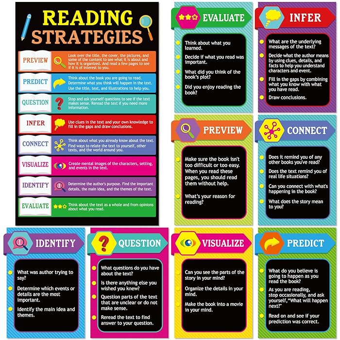 Buy 10 Pieces Reading Strategies Posters Educational Bulletin Board Set